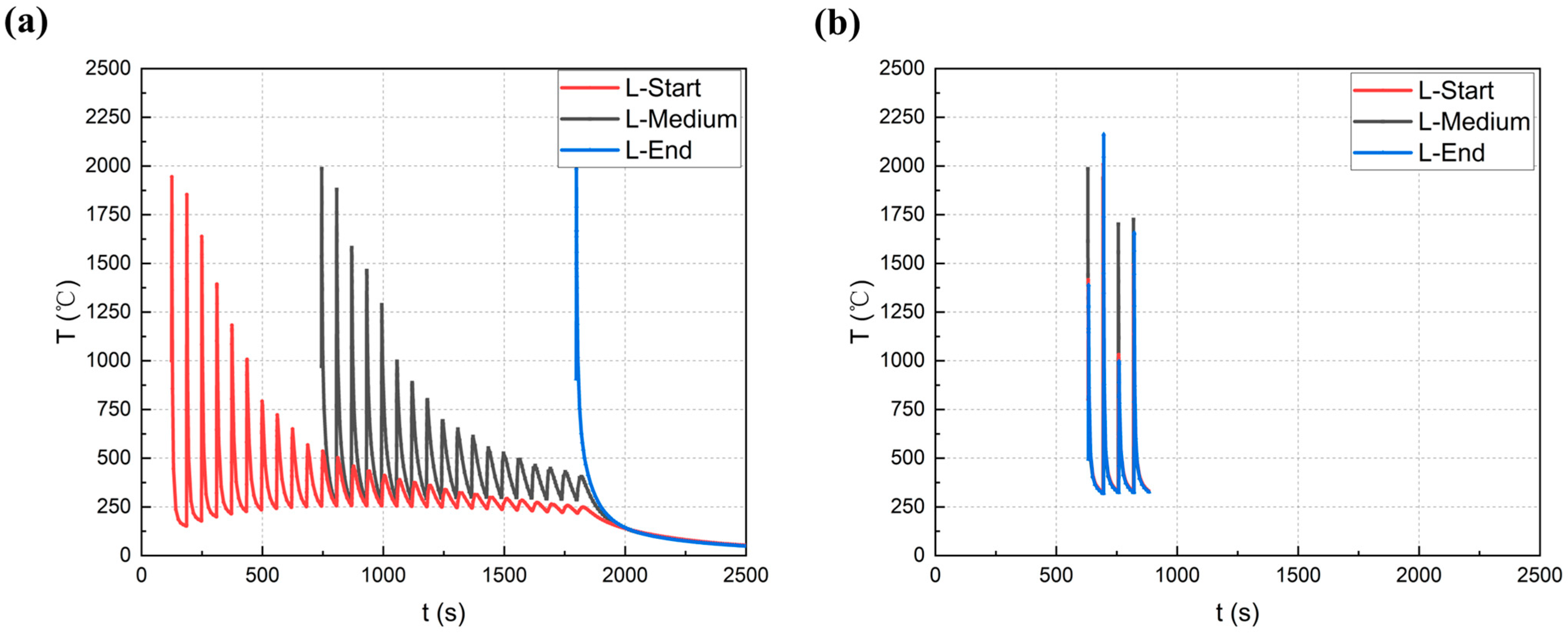 Materials 18 00219 g012