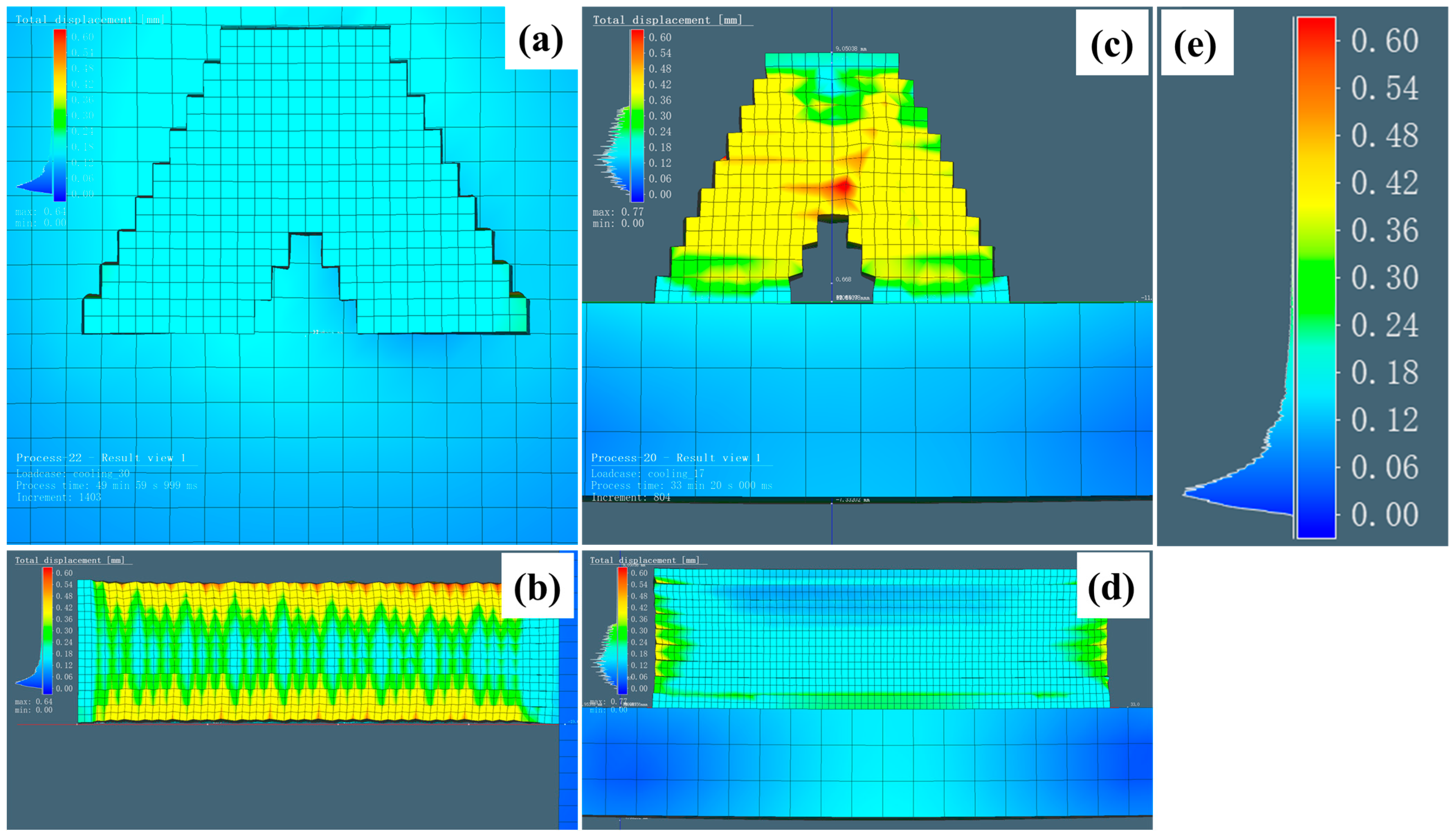 Materials 18 00219 g015