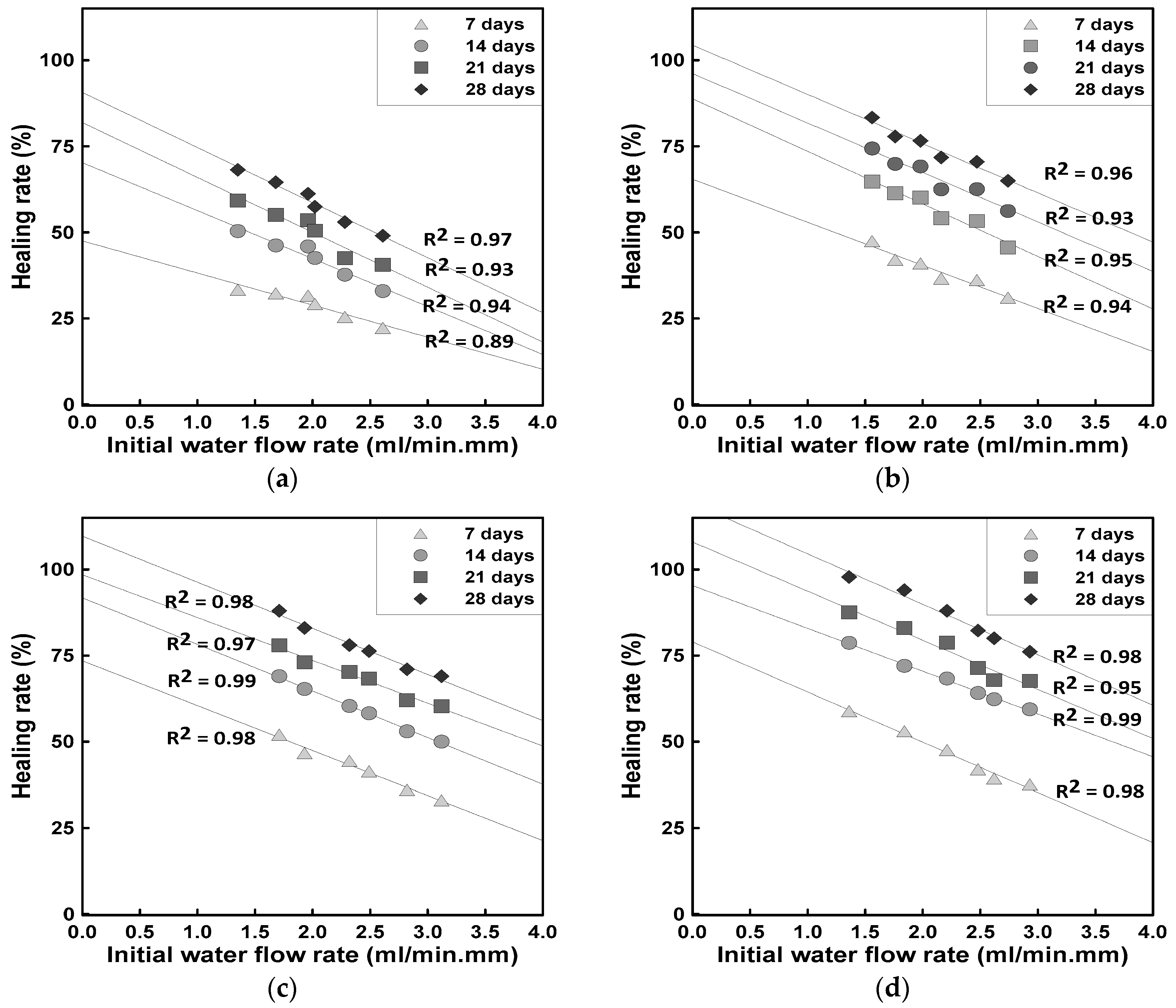 Materials 18 00220 g010