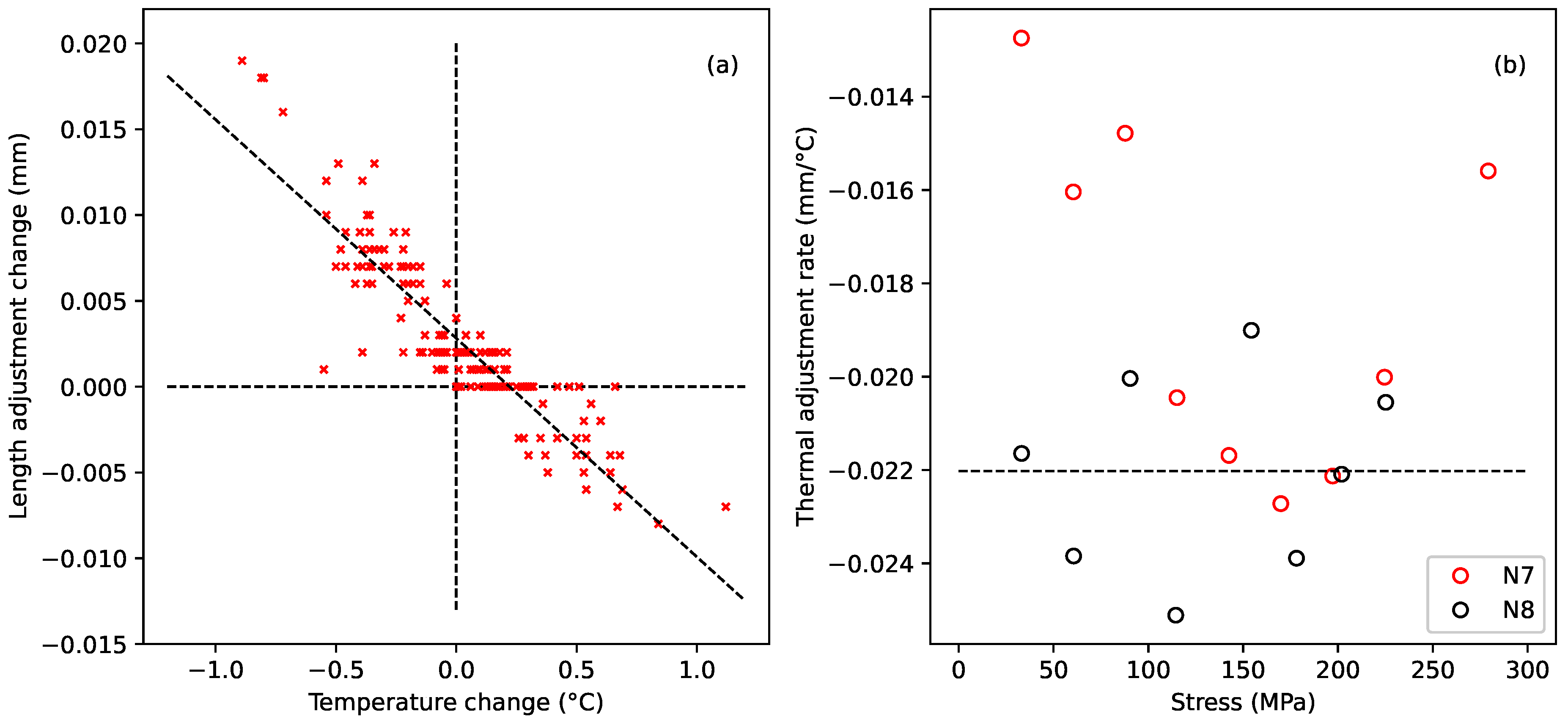 Materials 18 00223 g002