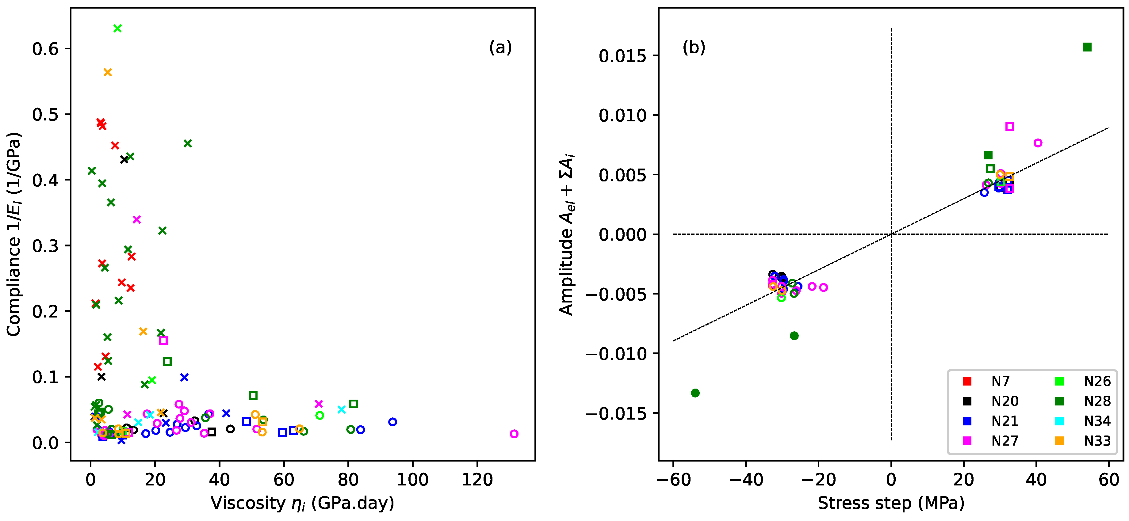 Materials 18 00223 g008