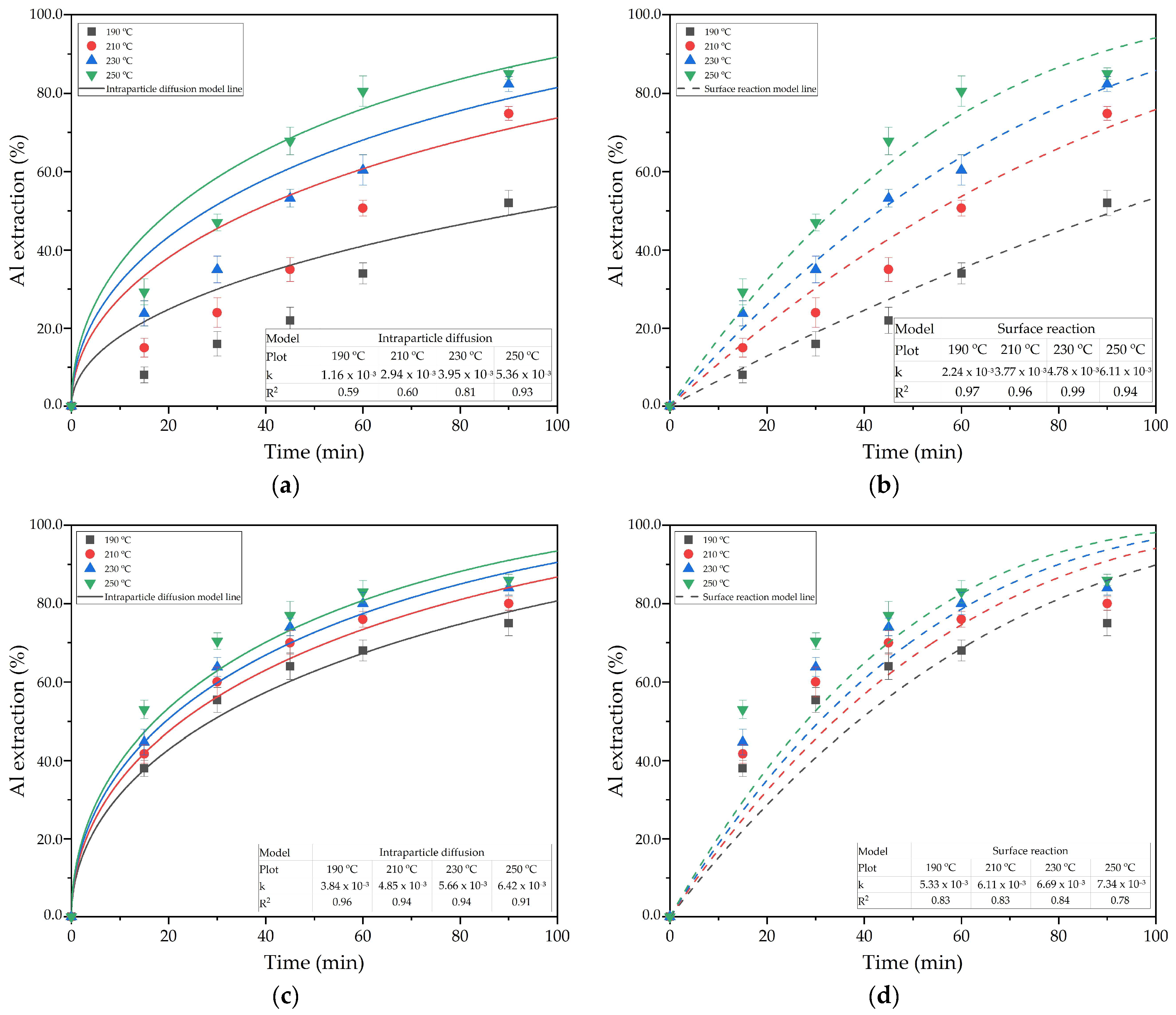 Materials 18 00224 g006