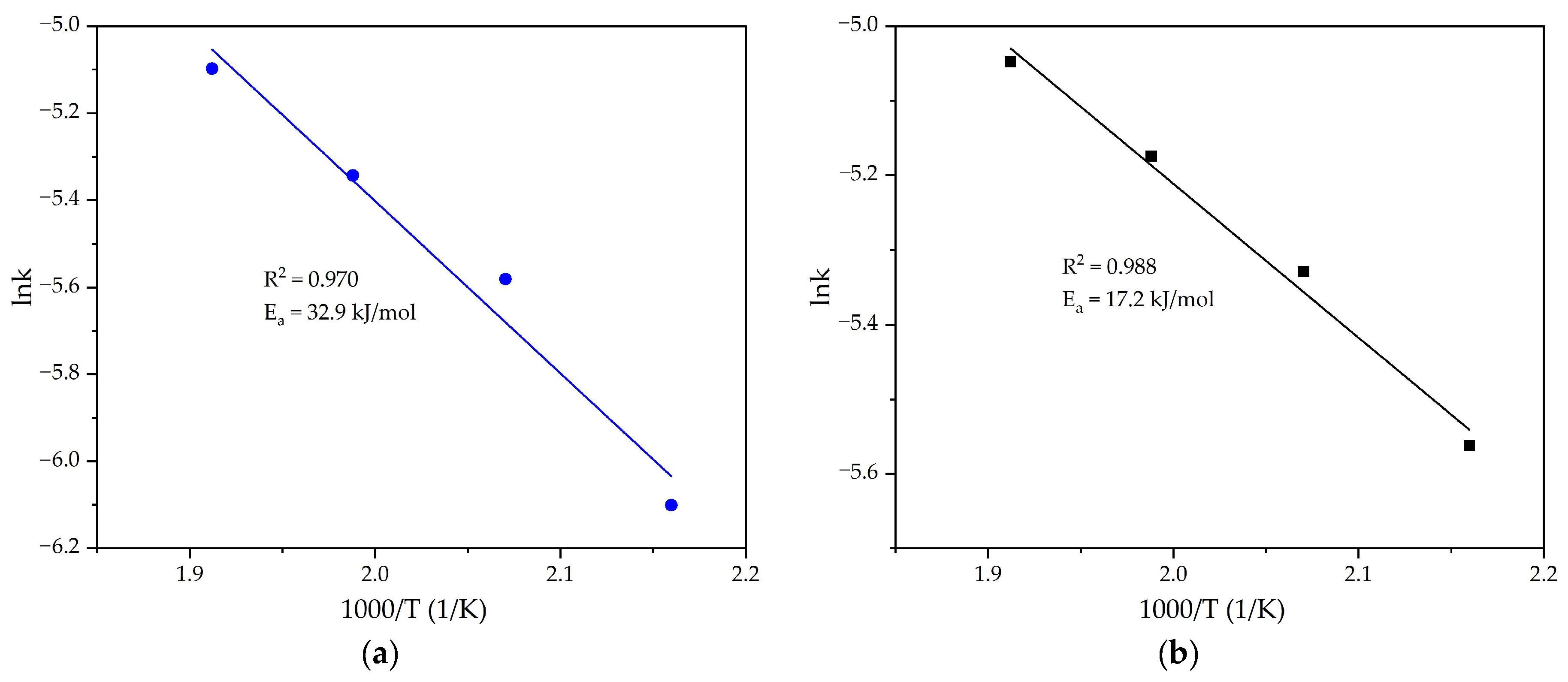 Materials 18 00224 g007