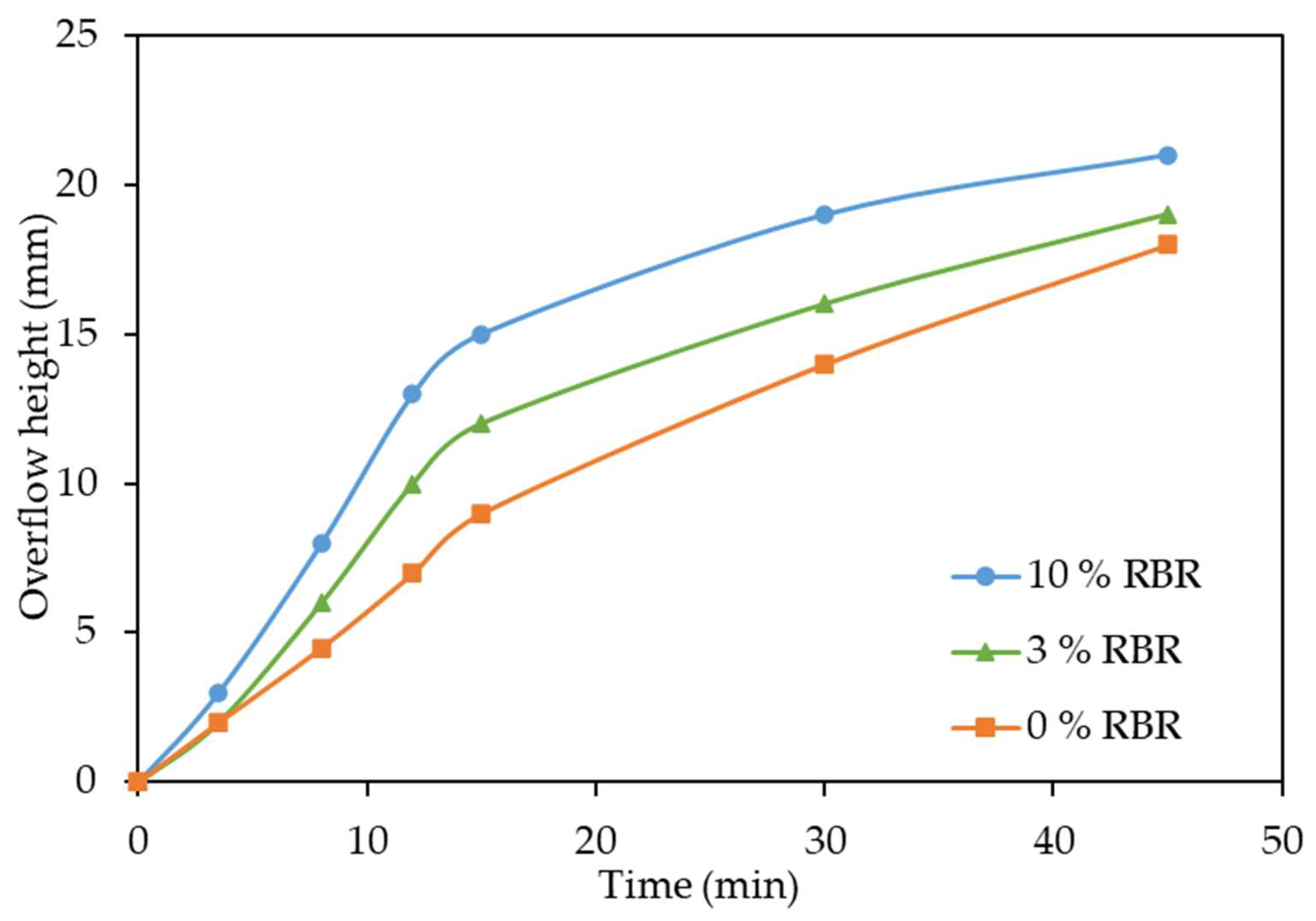 Materials 18 00224 g008