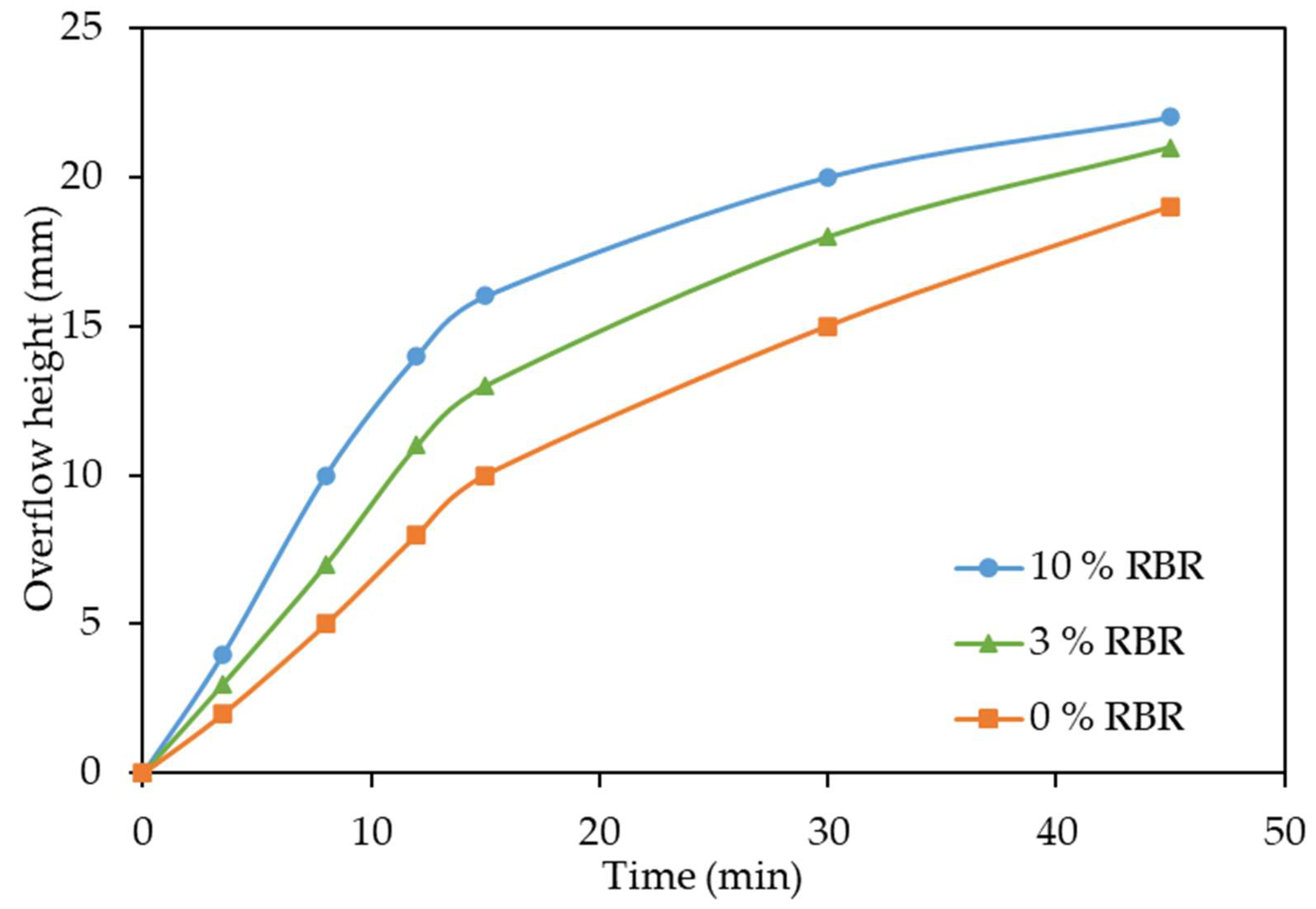 Materials 18 00224 g009