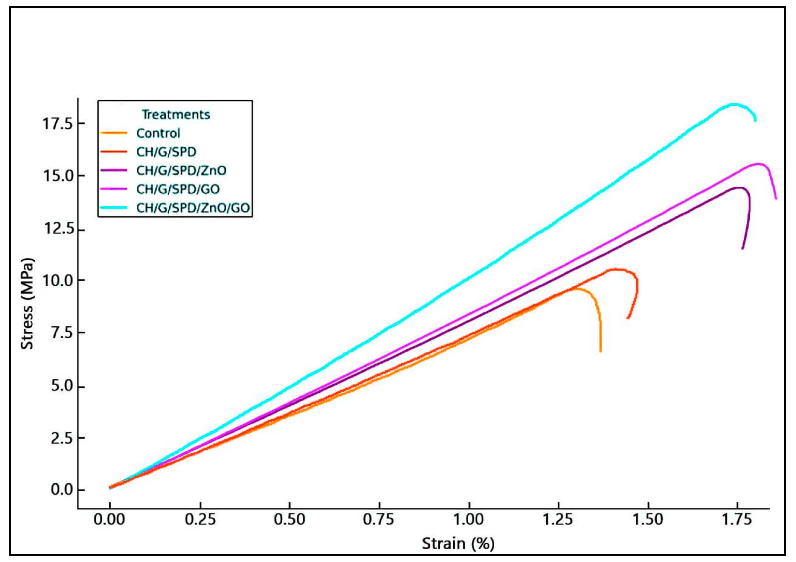 Materials 18 00225 g001