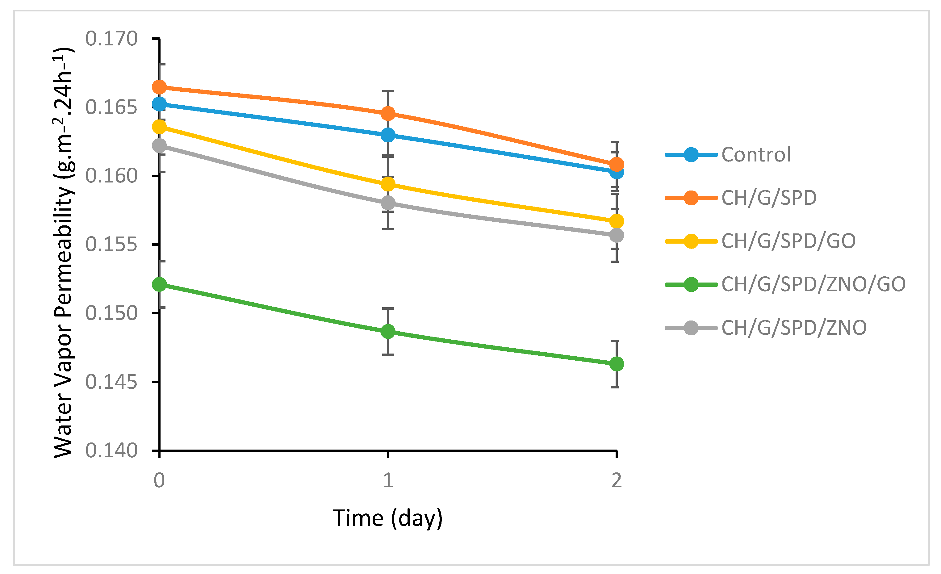 Materials 18 00225 g002