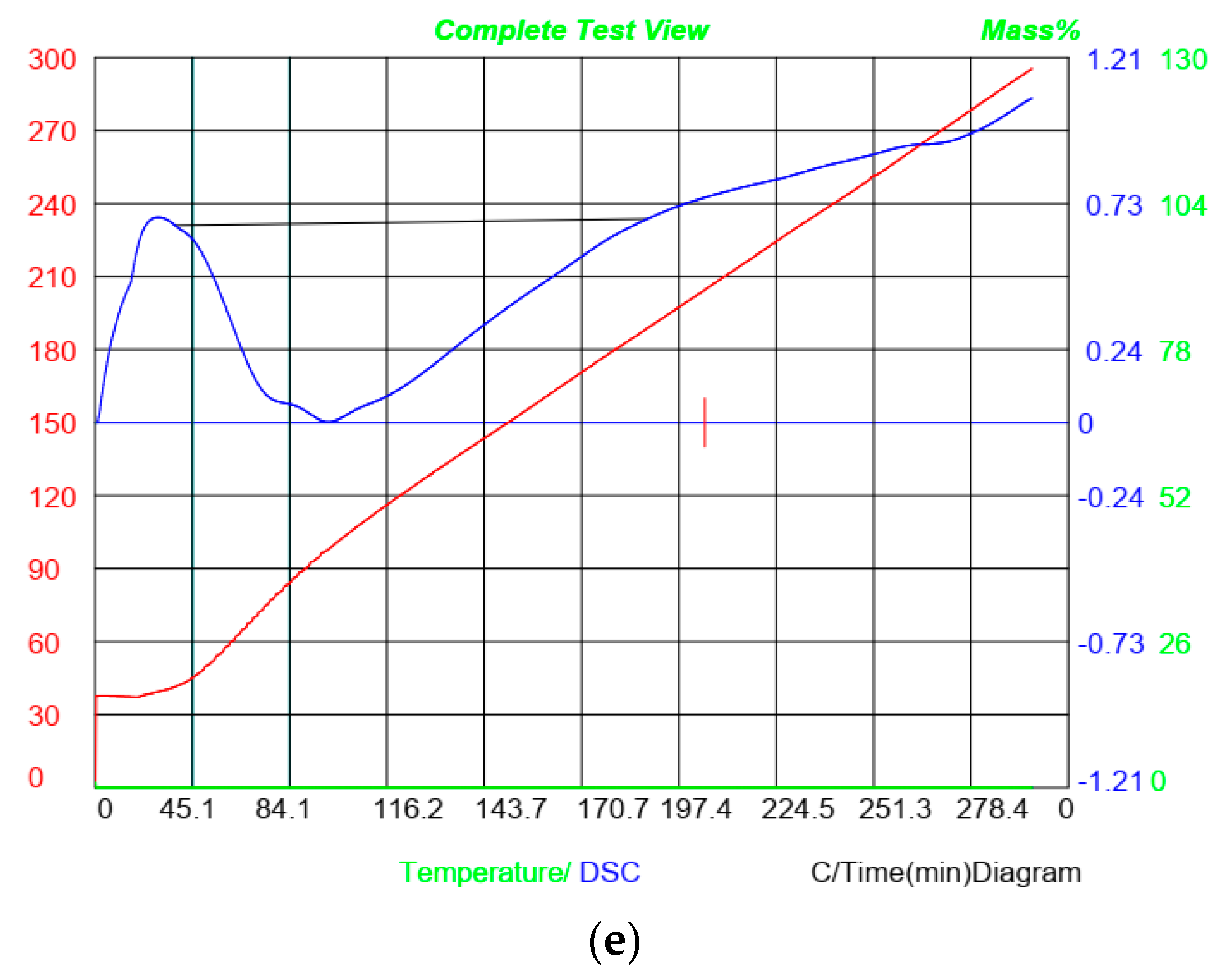 Materials 18 00225 g006b
