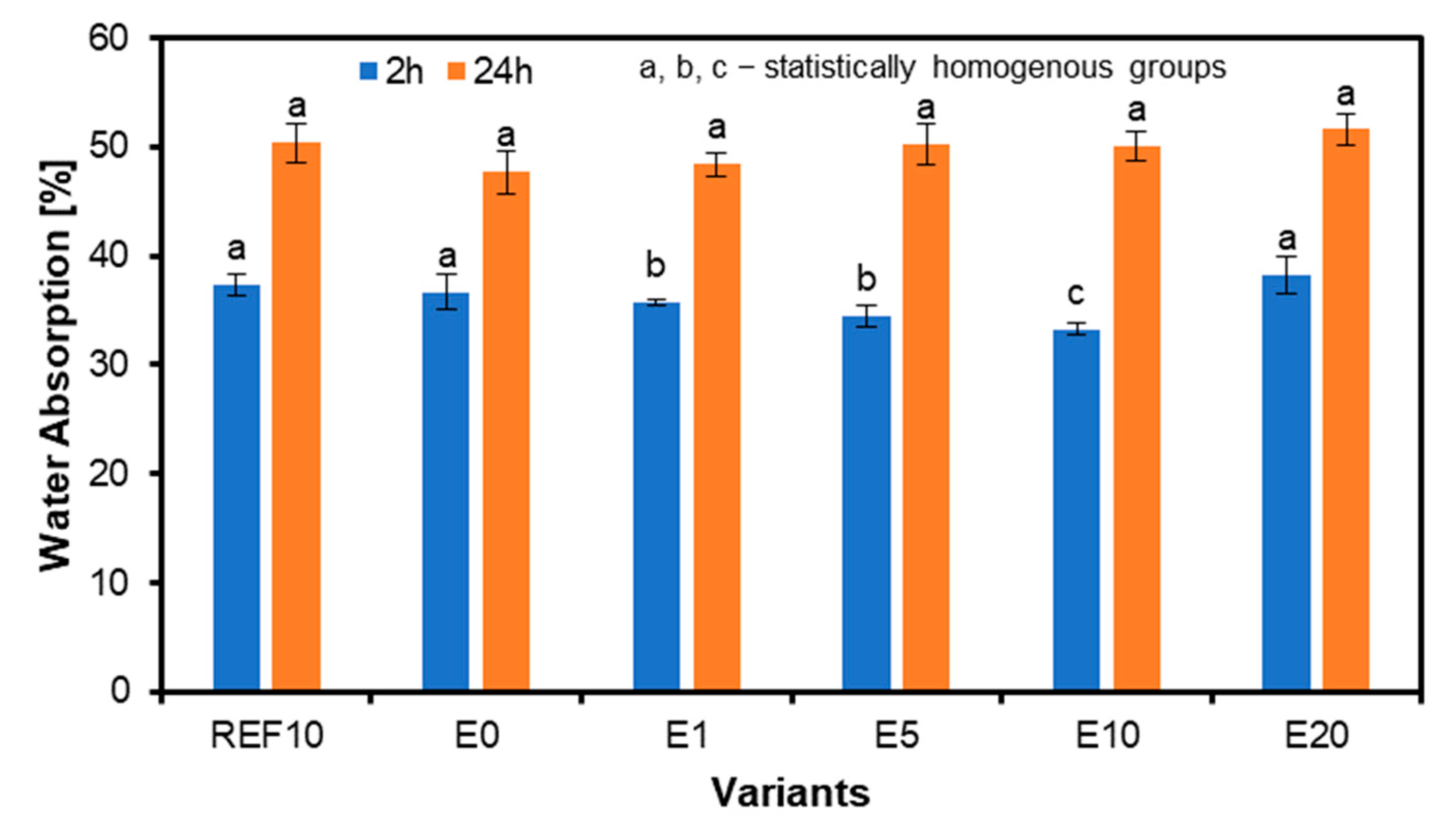 Materials 18 00226 g012