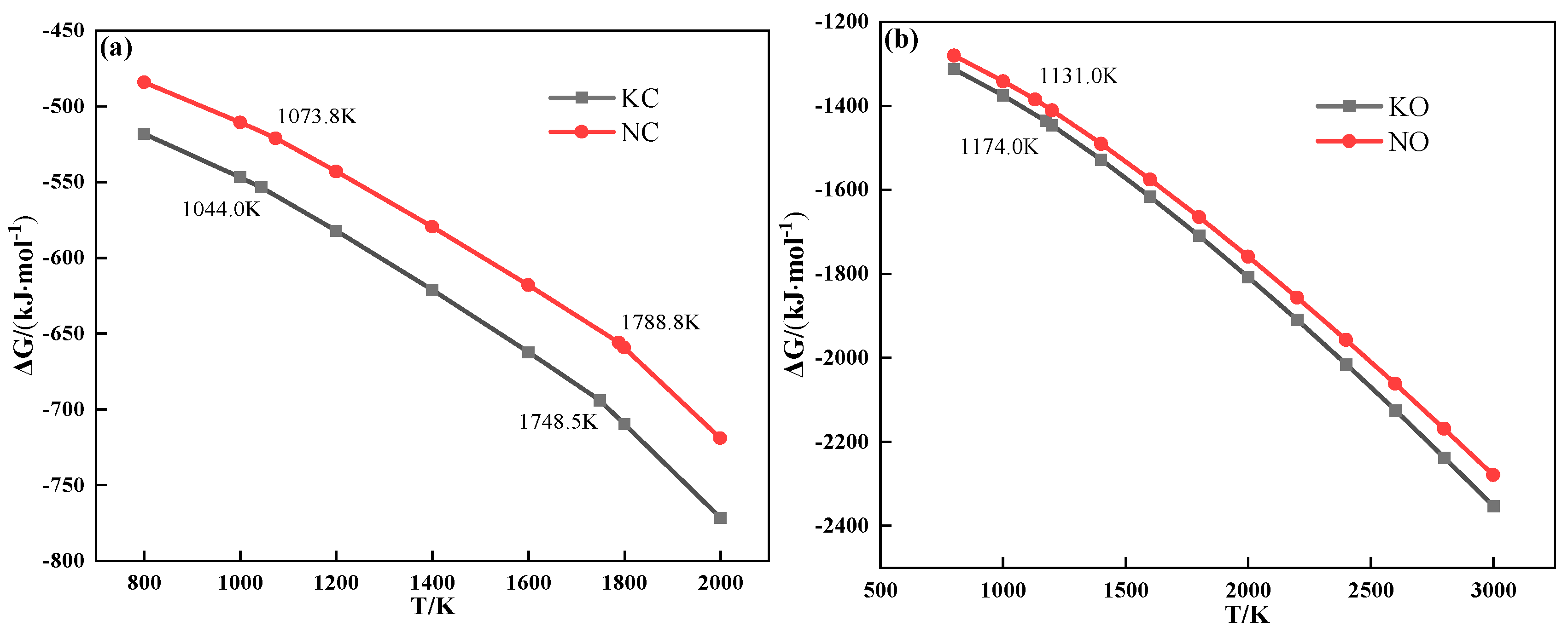 Materials 18 00227 g006