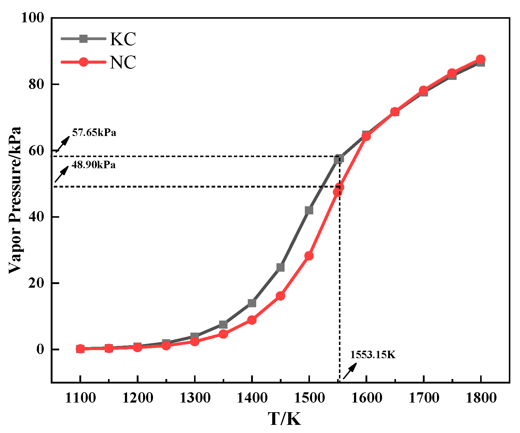 Materials 18 00227 g007