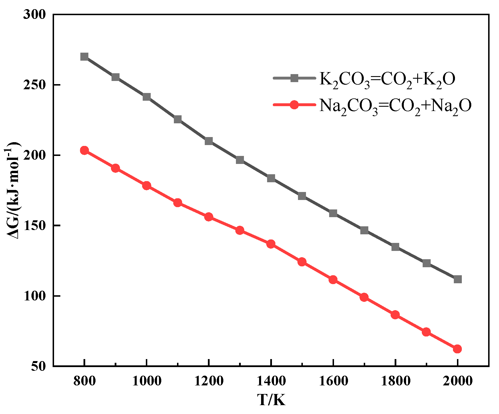 Materials 18 00227 g008