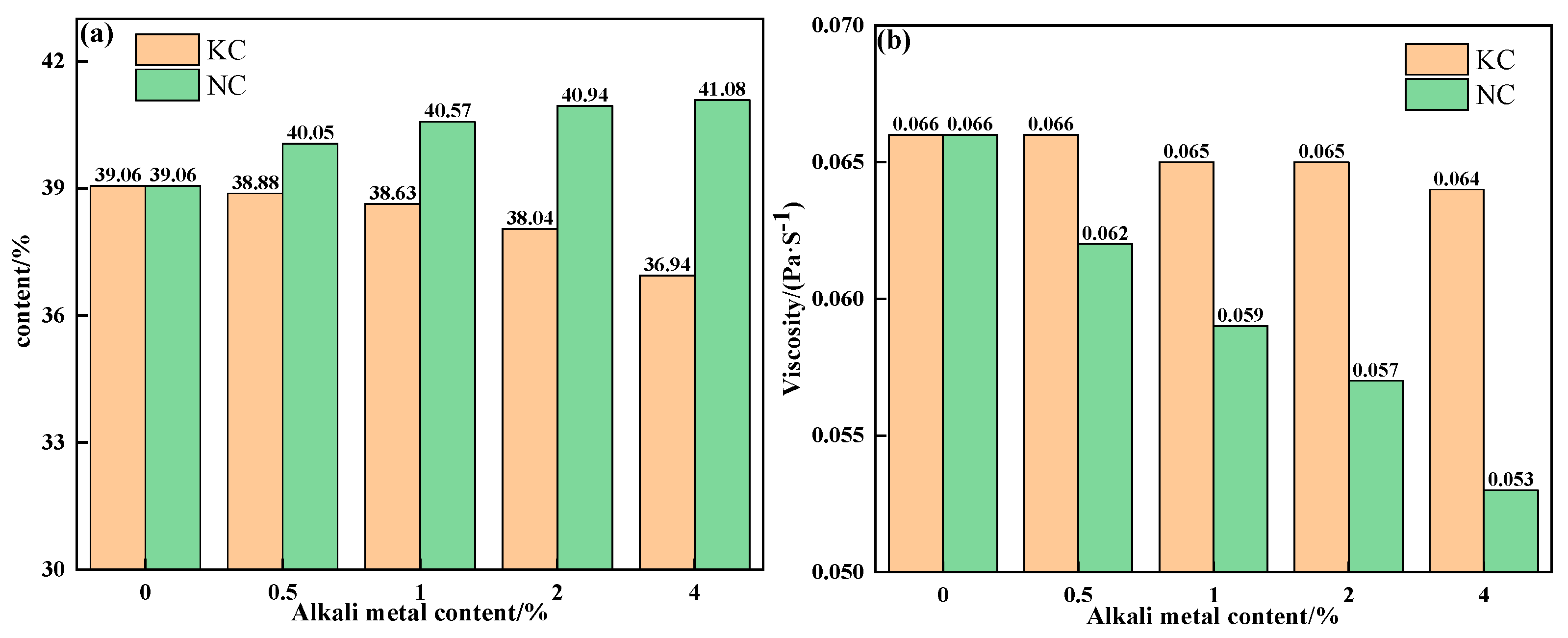 Materials 18 00227 g010