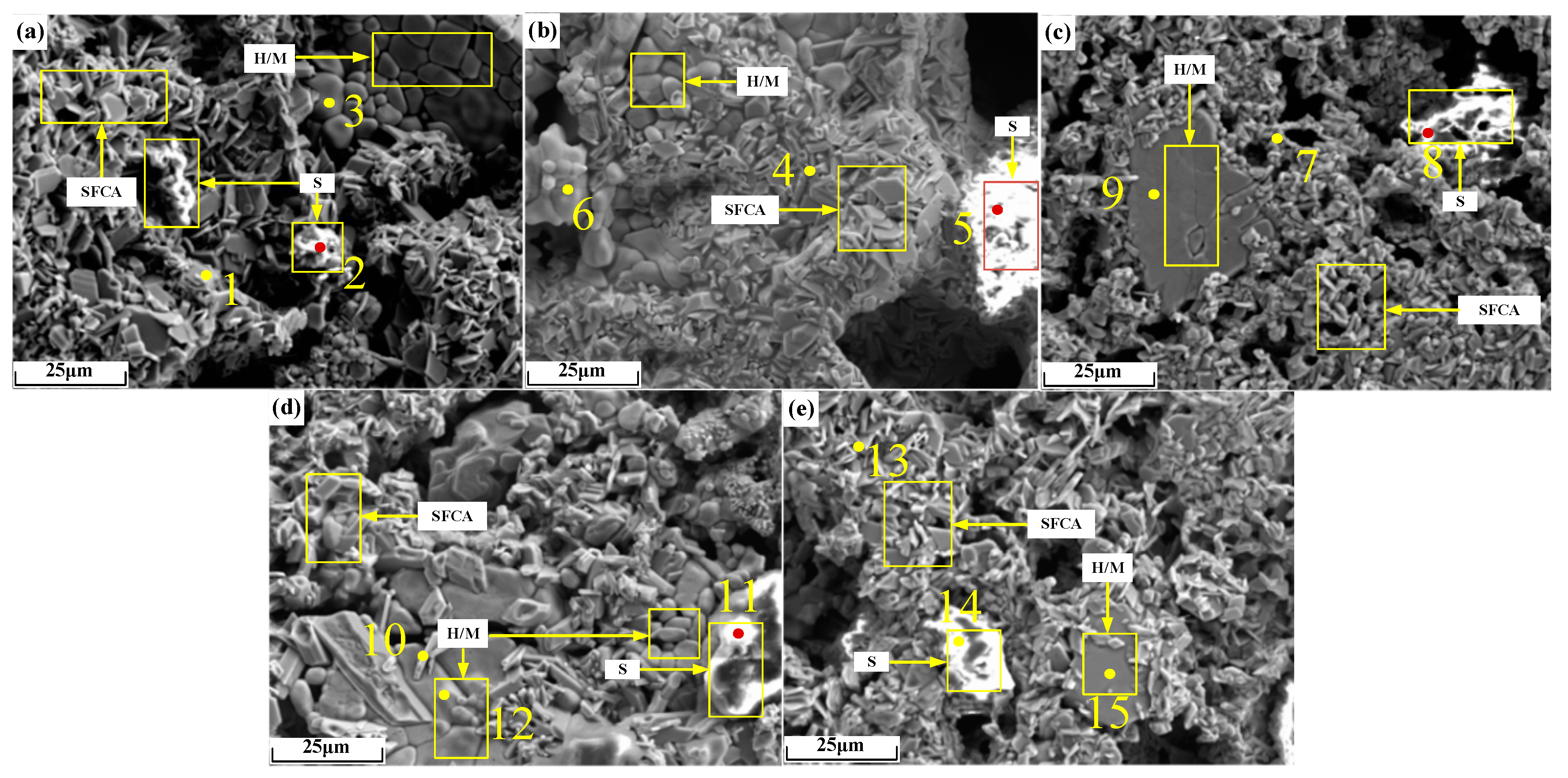 Materials 18 00227 g014