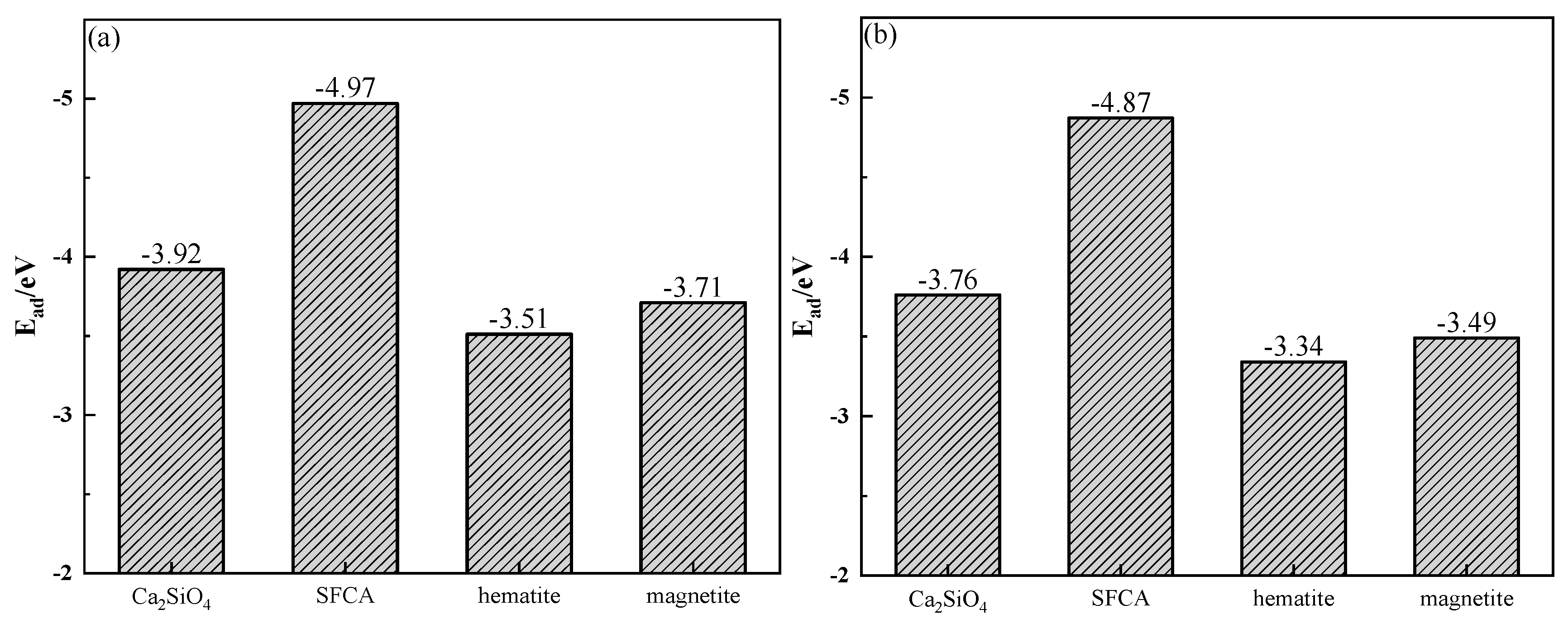 Materials 18 00227 g017