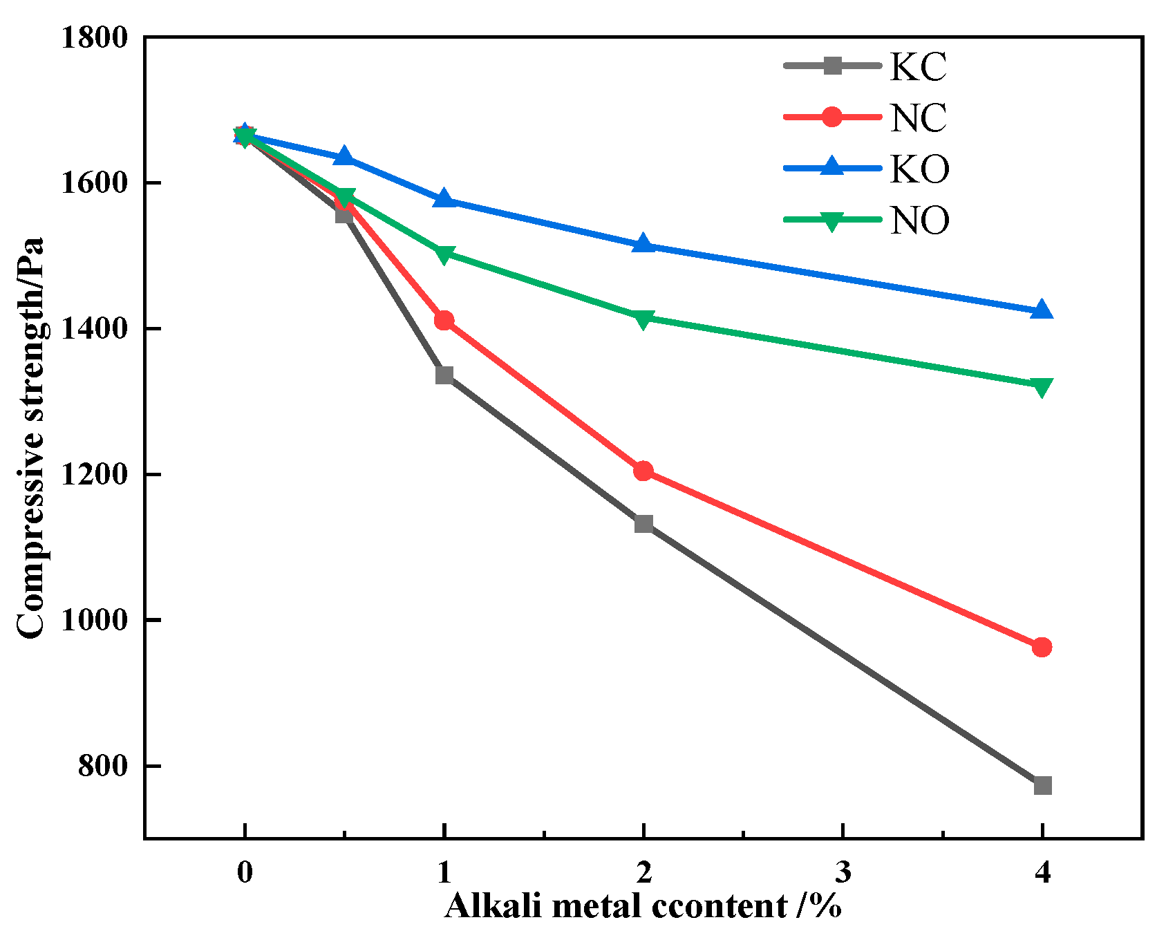 Materials 18 00227 g018