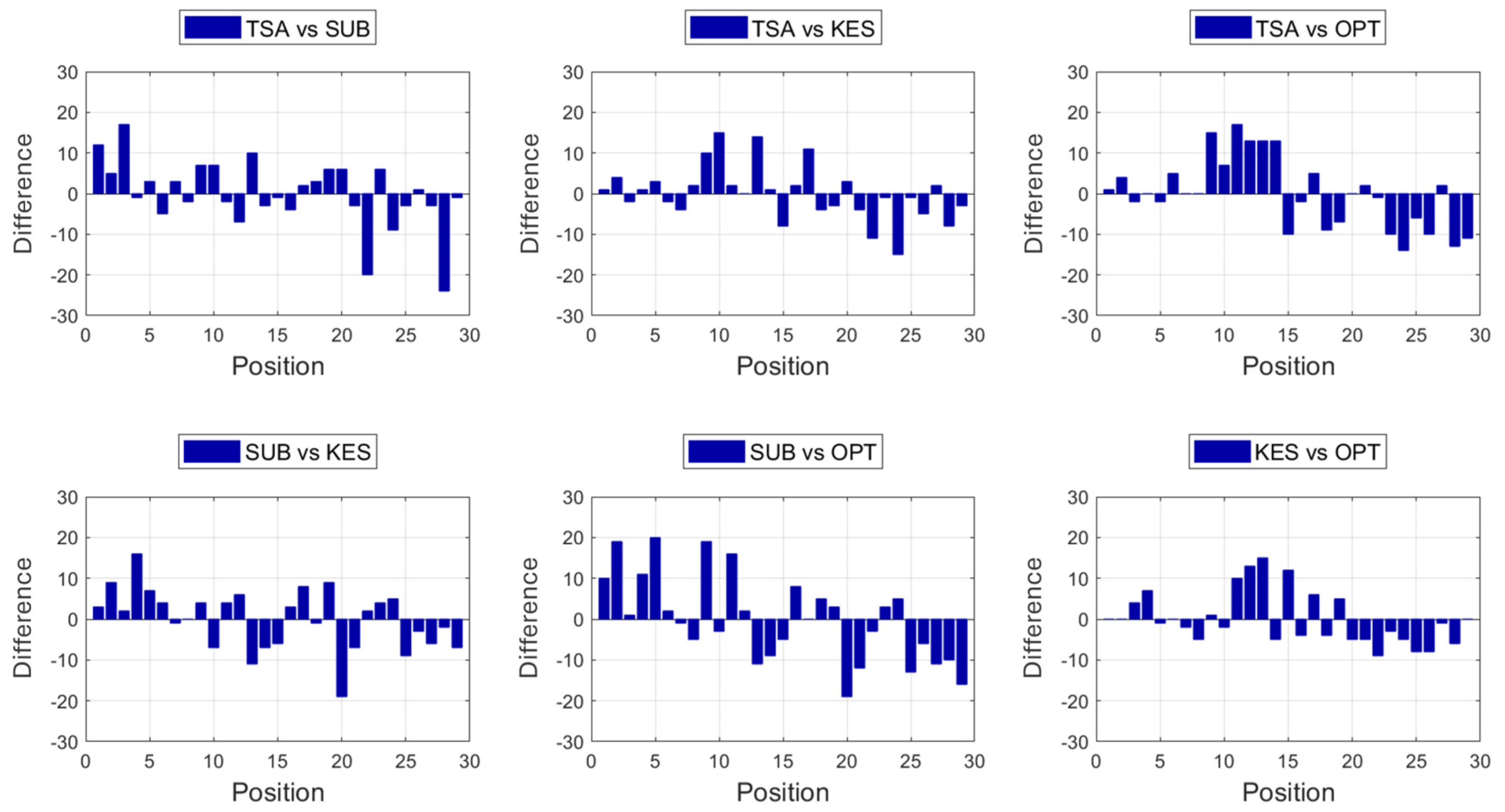 Materials 18 00228 g004
