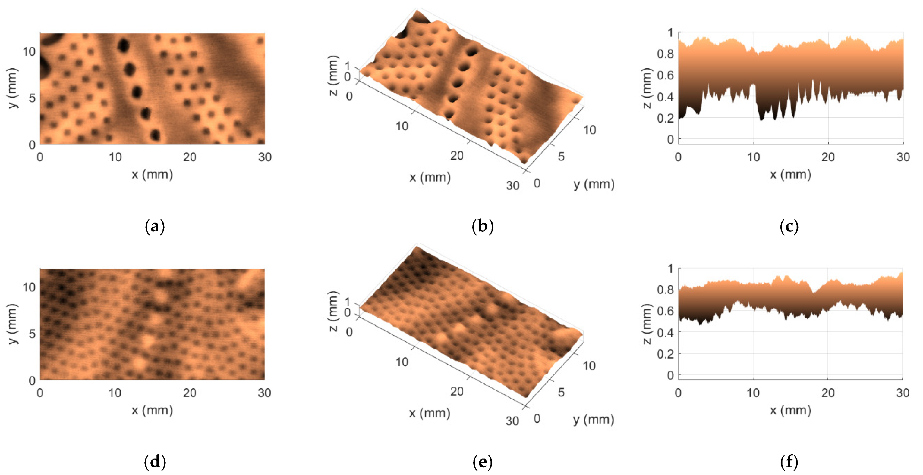 Materials 18 00228 g006