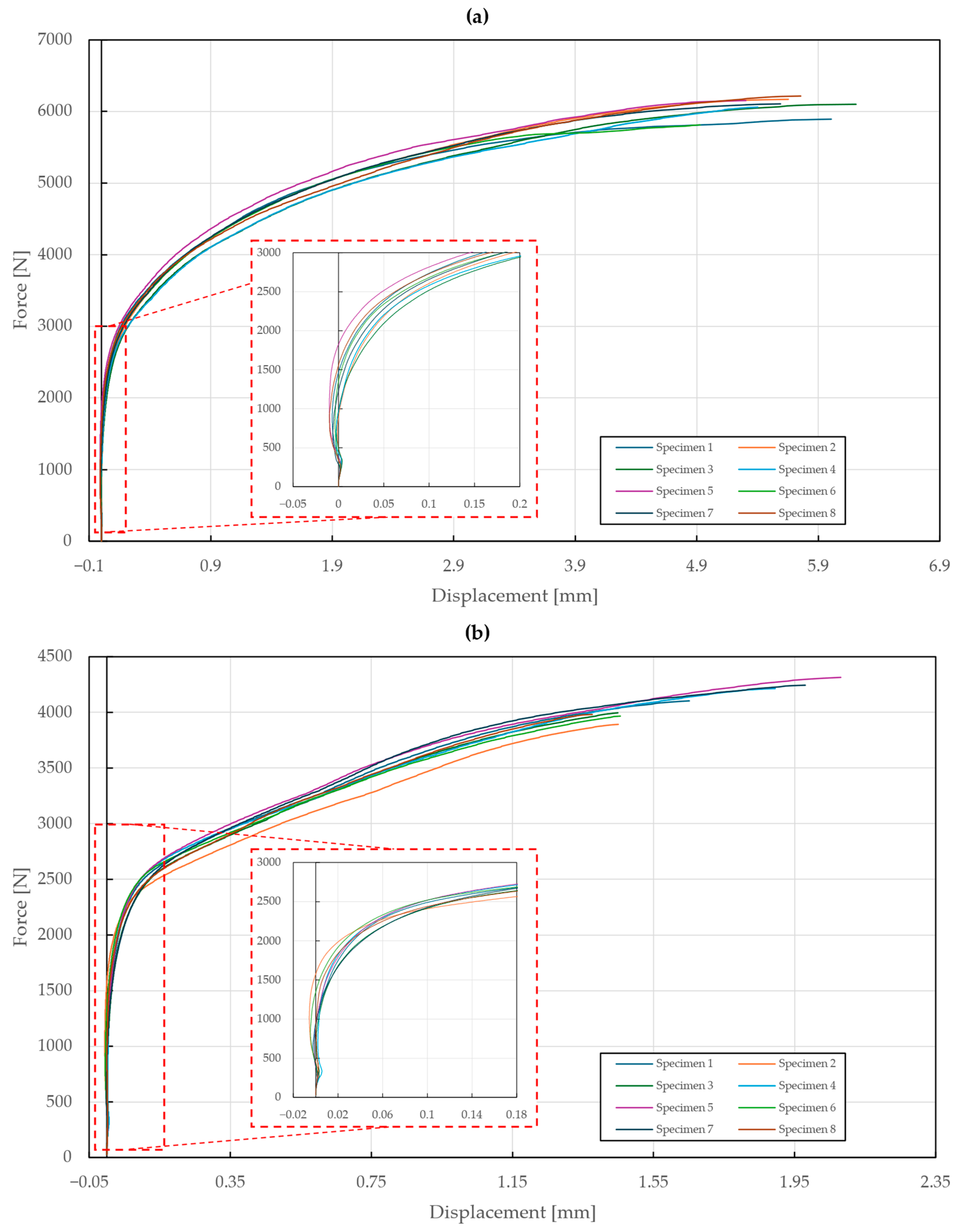 Materials 18 00229 g010