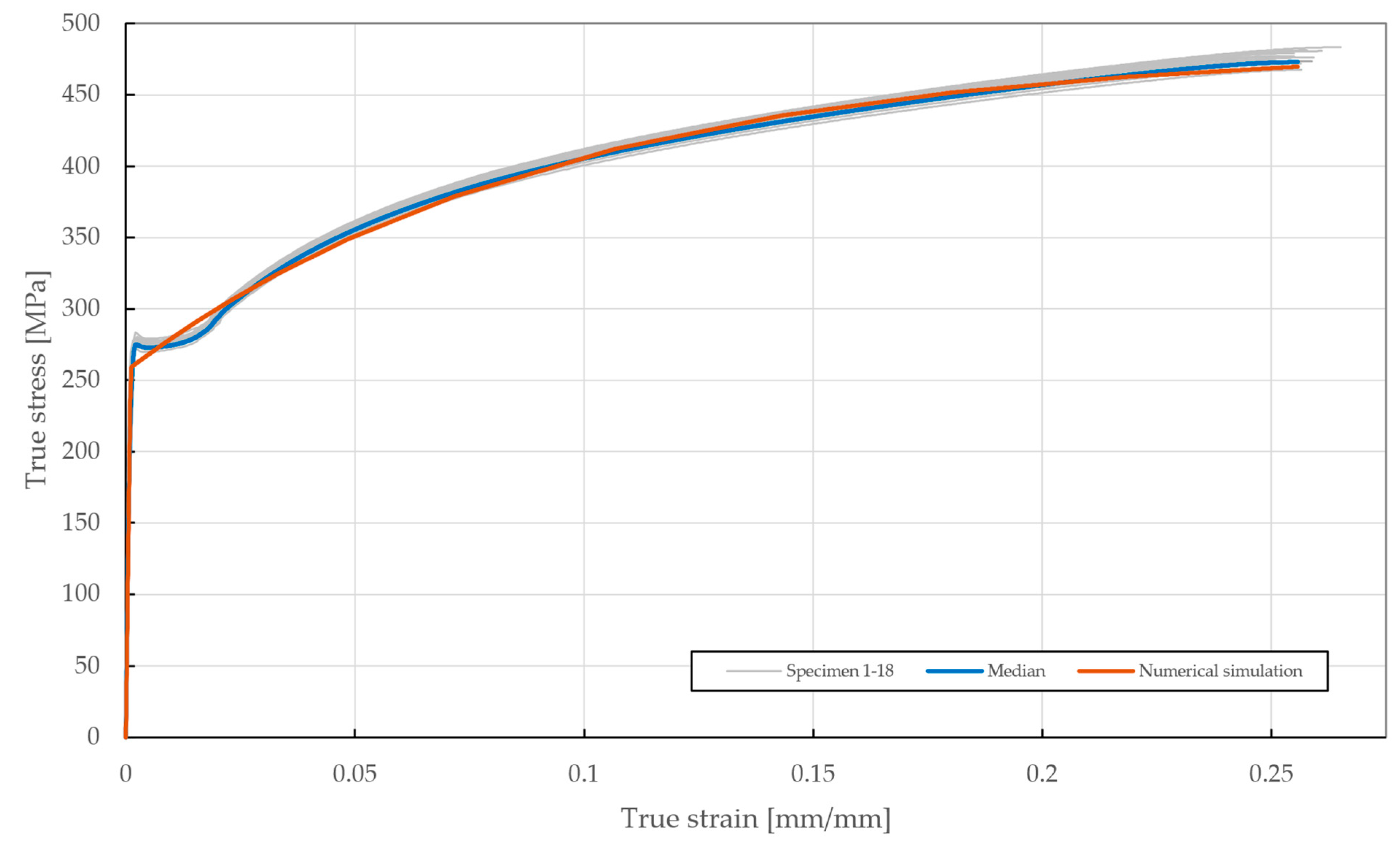 Materials 18 00229 g019