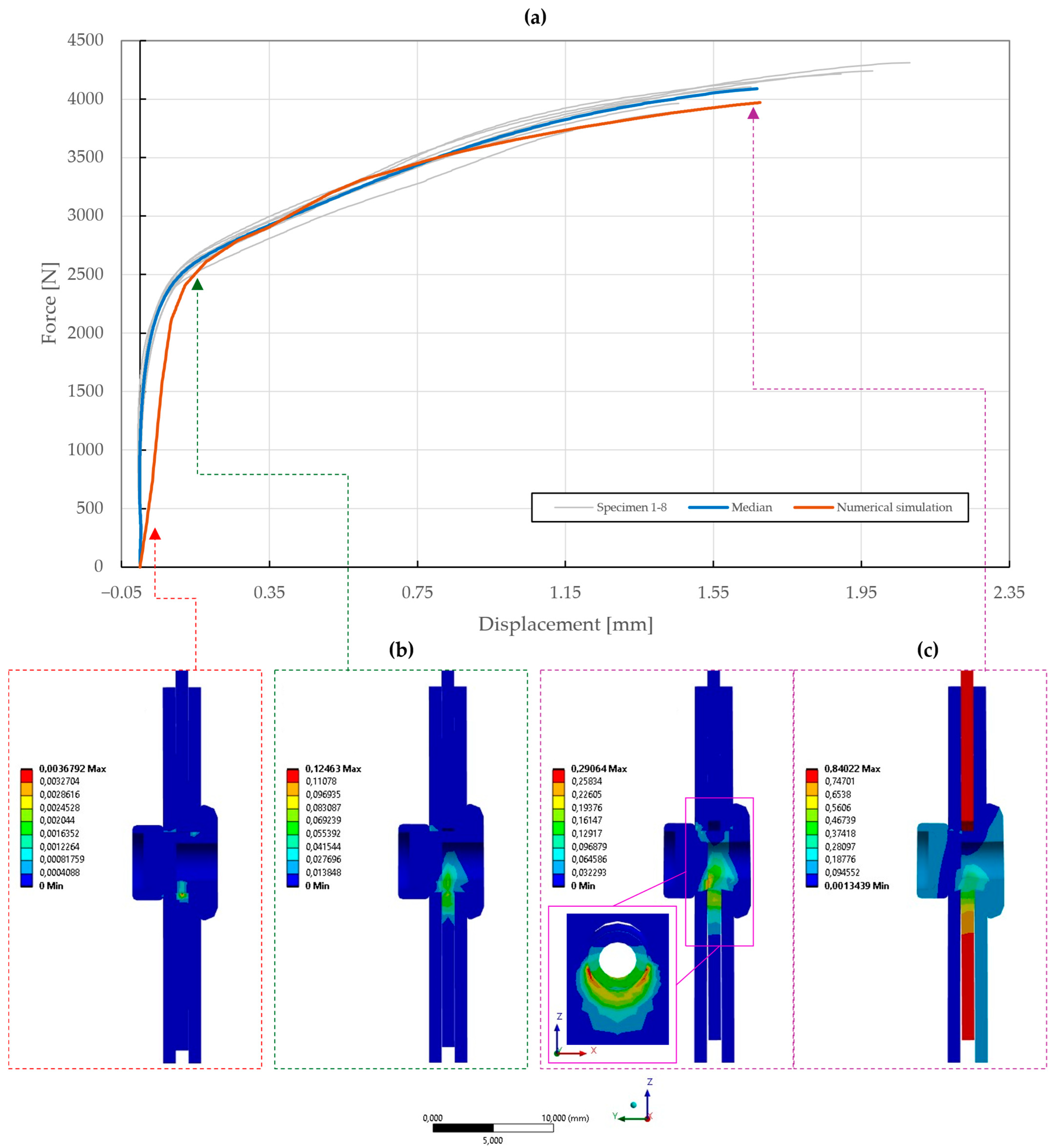 Materials 18 00229 g026