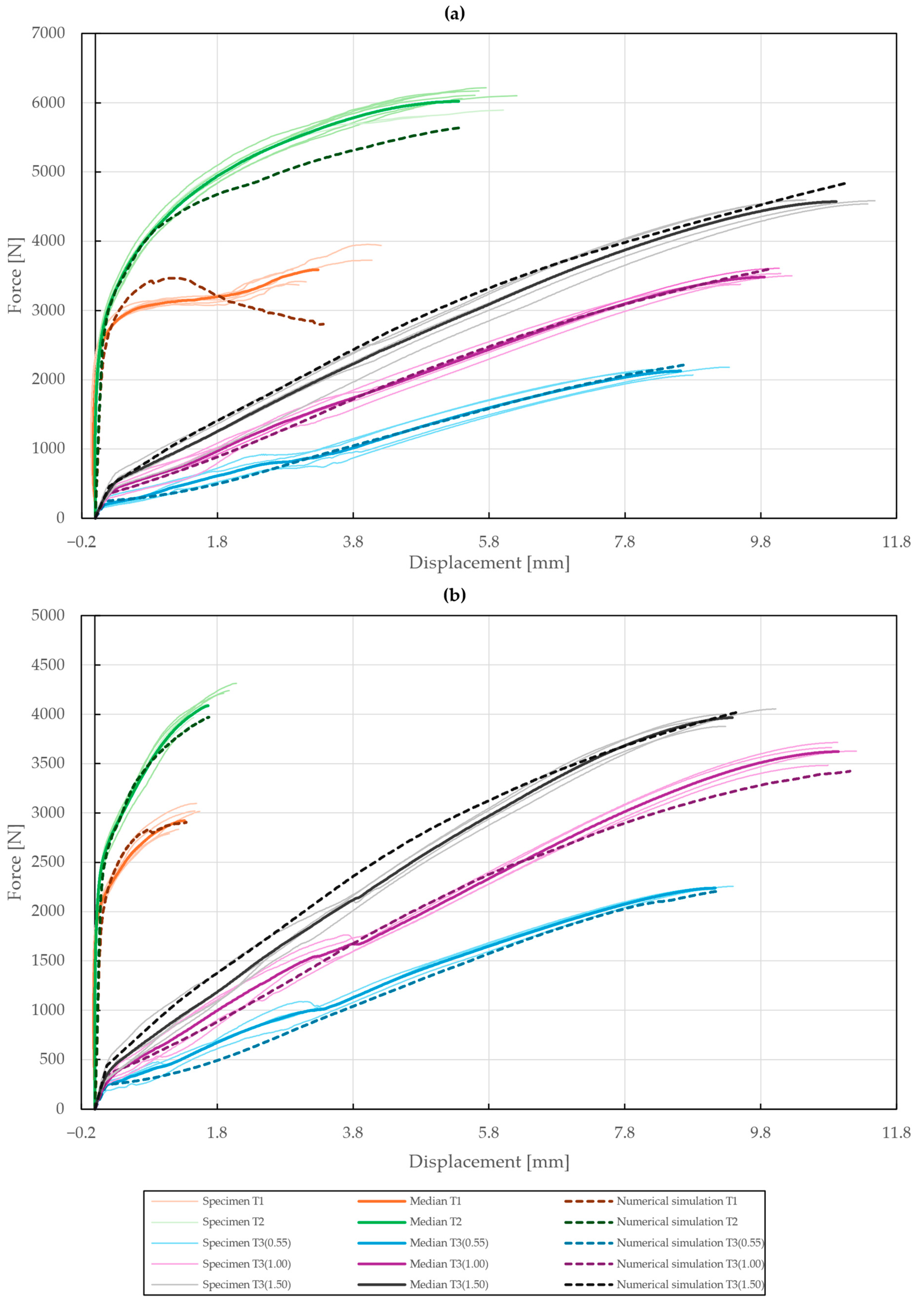 Materials 18 00229 g030