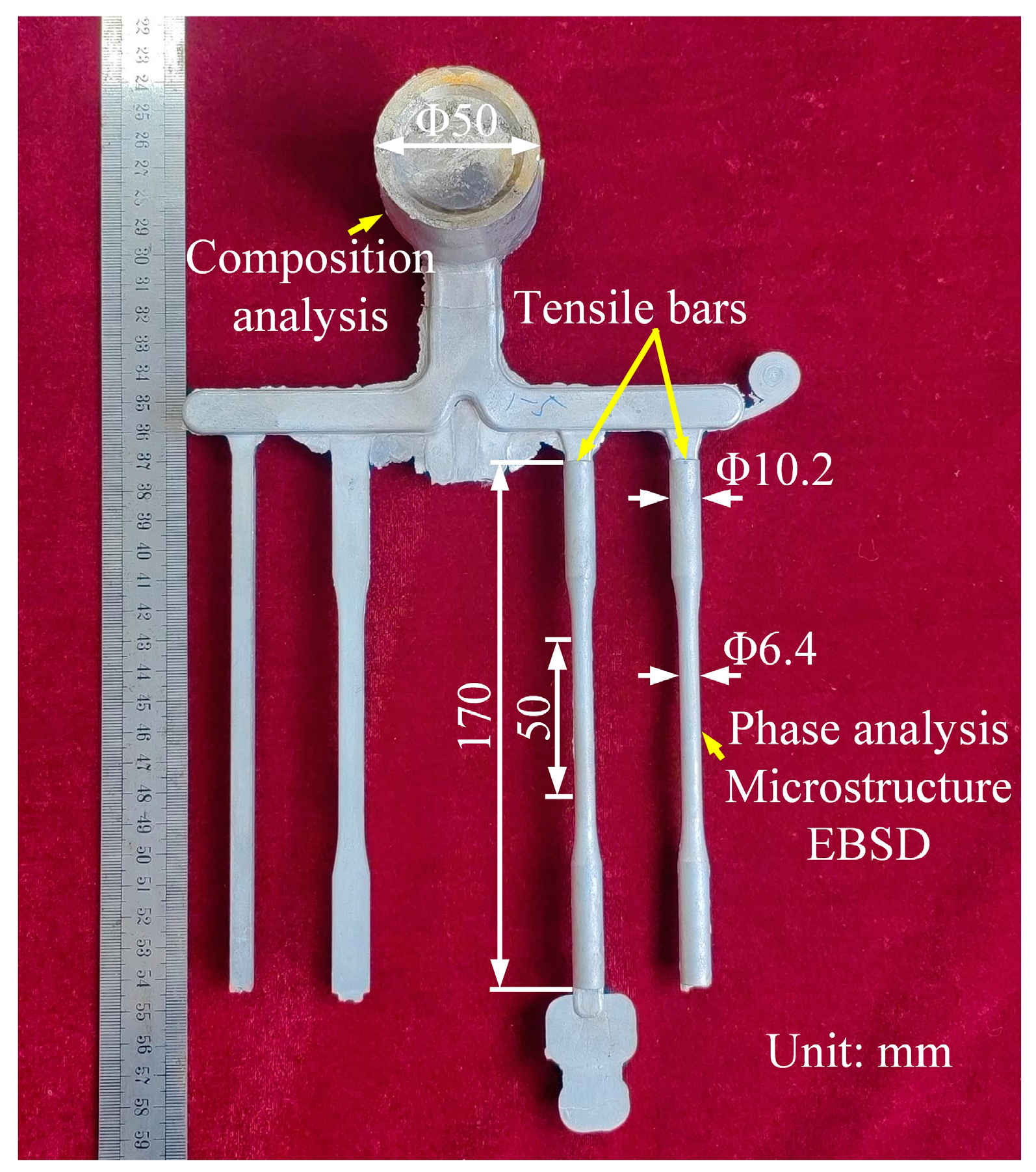 Materials 18 00231 g001