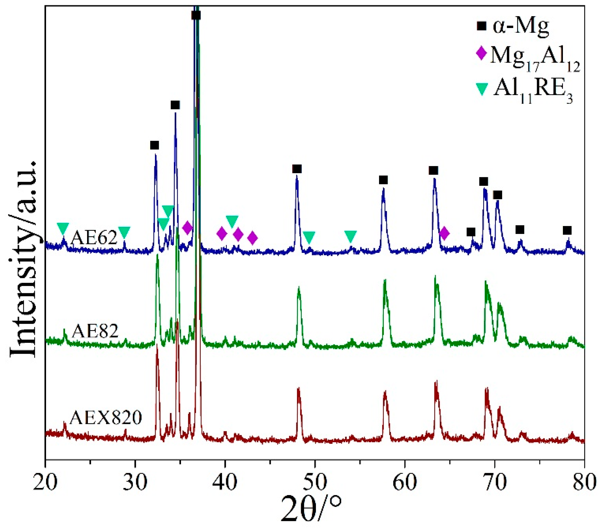 Materials 18 00231 g003