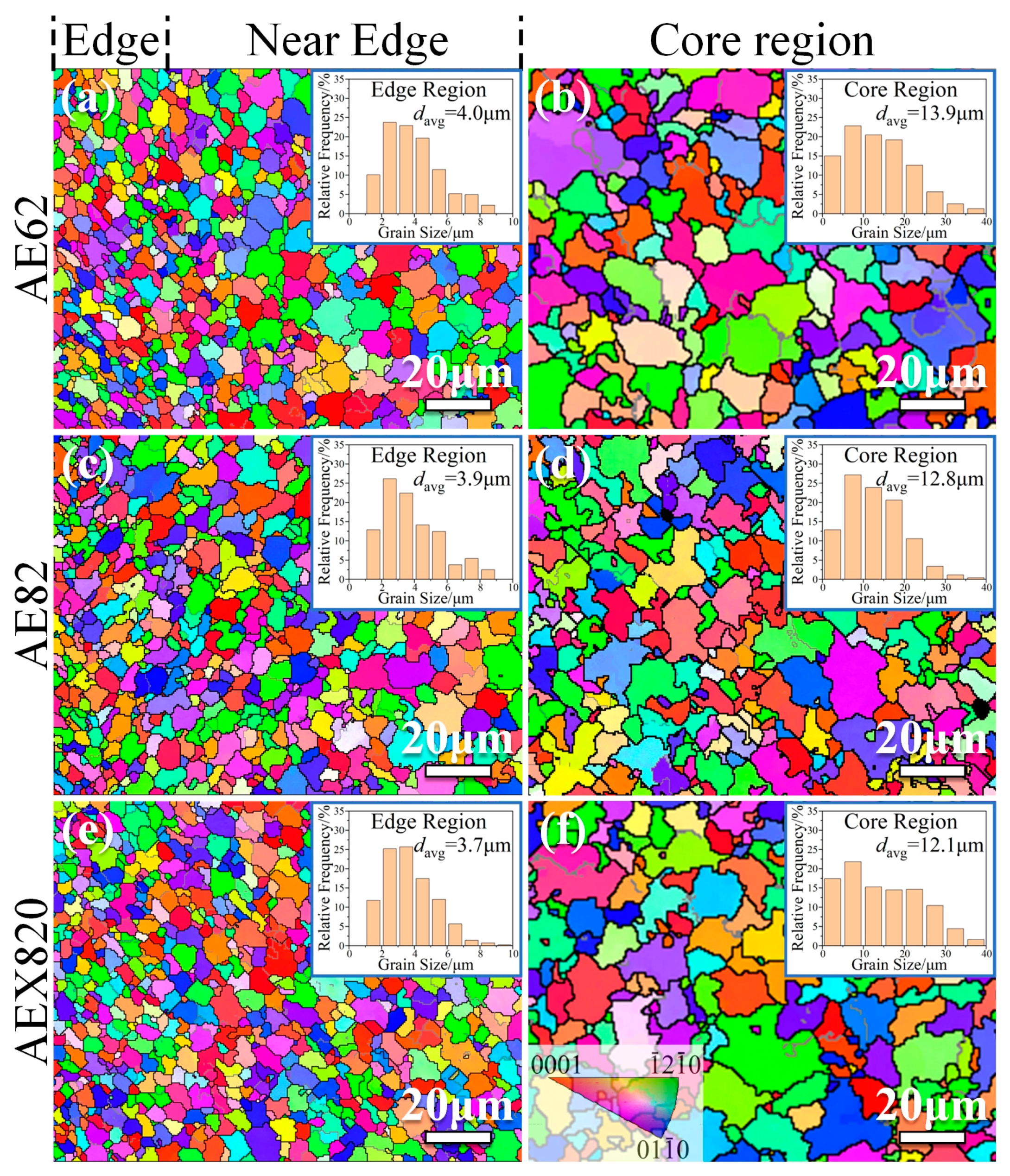 Materials 18 00231 g004
