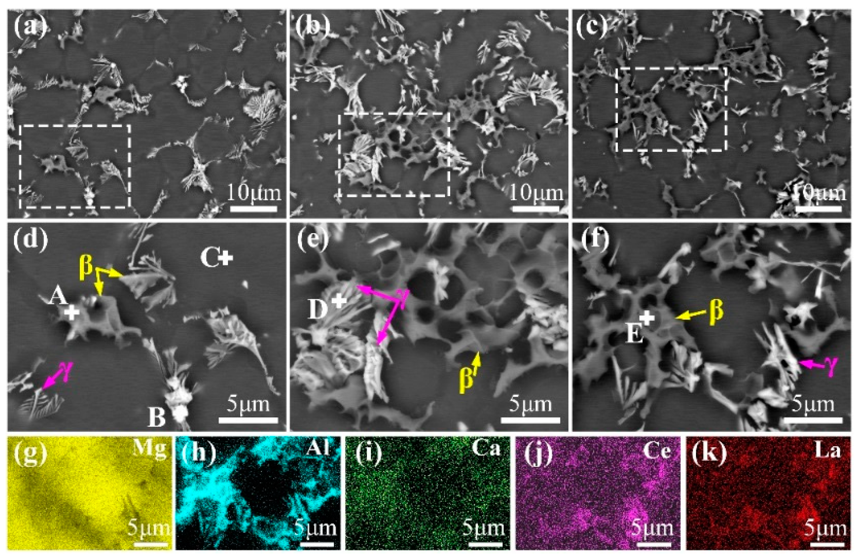 Materials 18 00231 g005