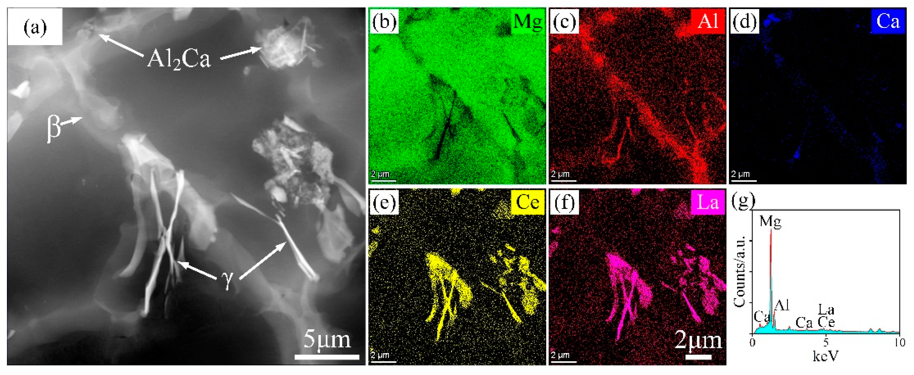 Materials 18 00231 g006