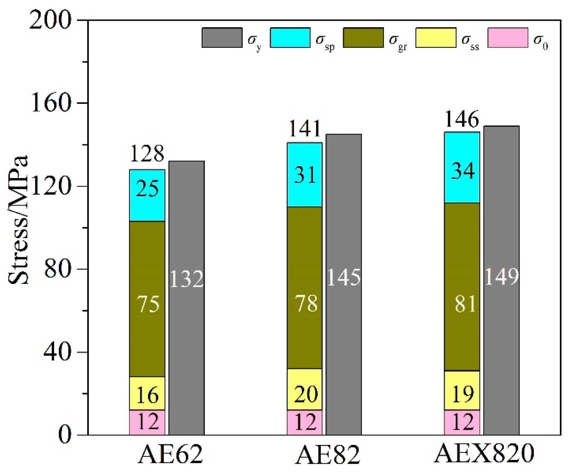 Materials 18 00231 g011