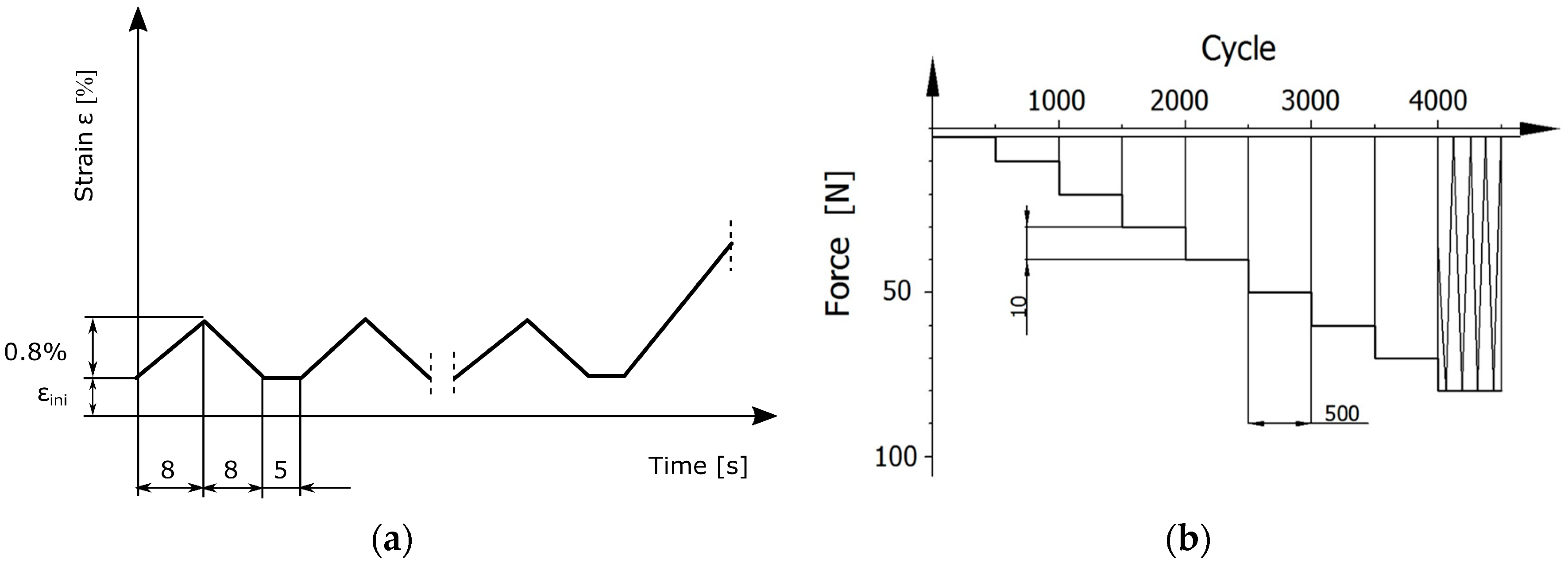 Materials 18 00232 g002