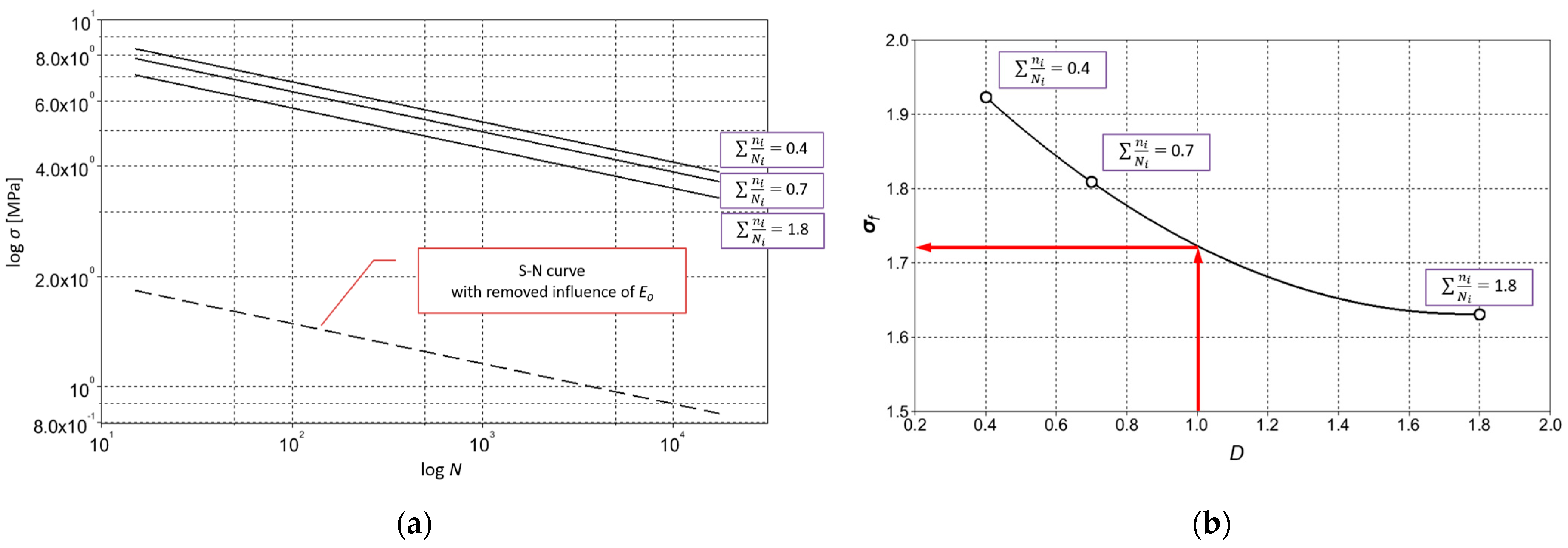 Materials 18 00232 g004
