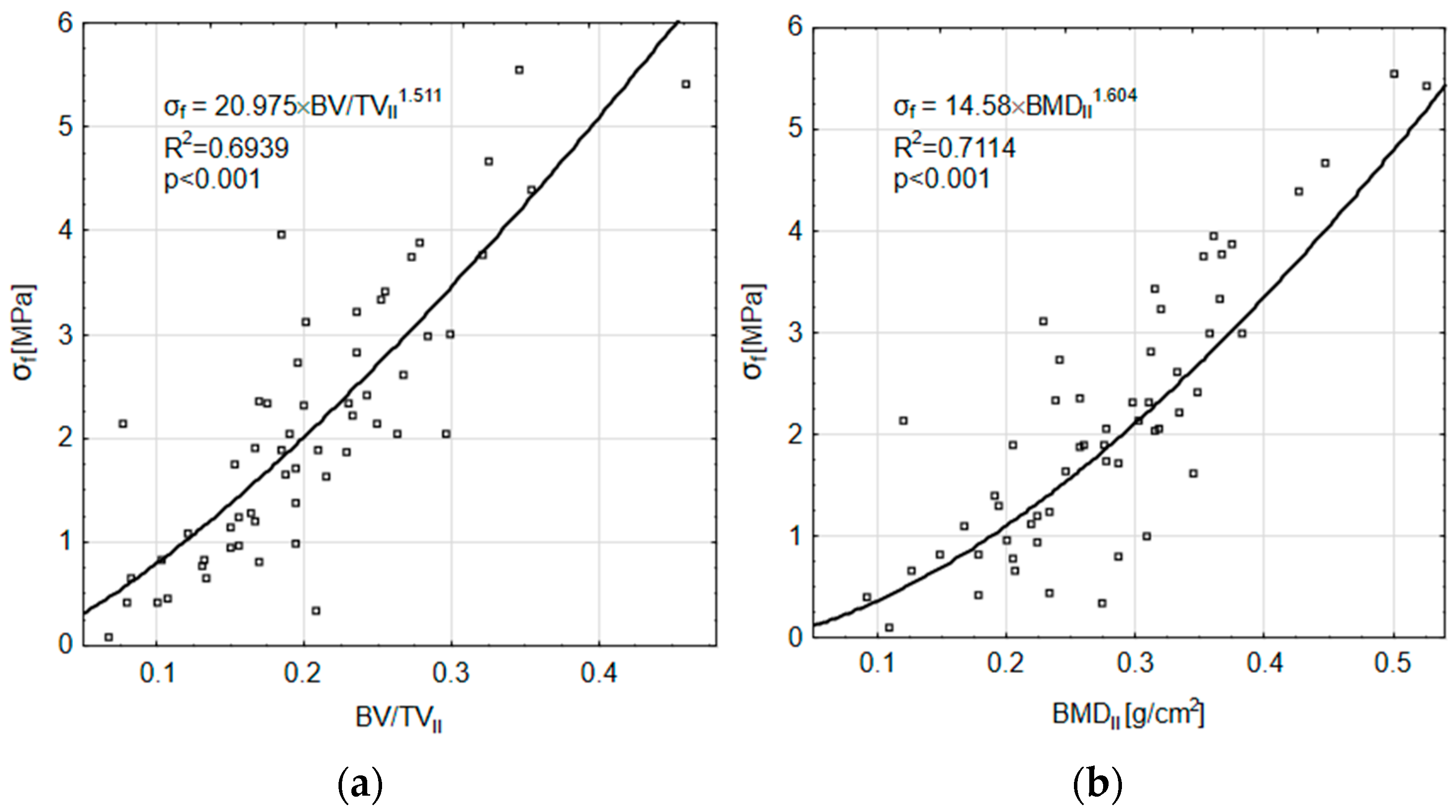 Materials 18 00232 g005