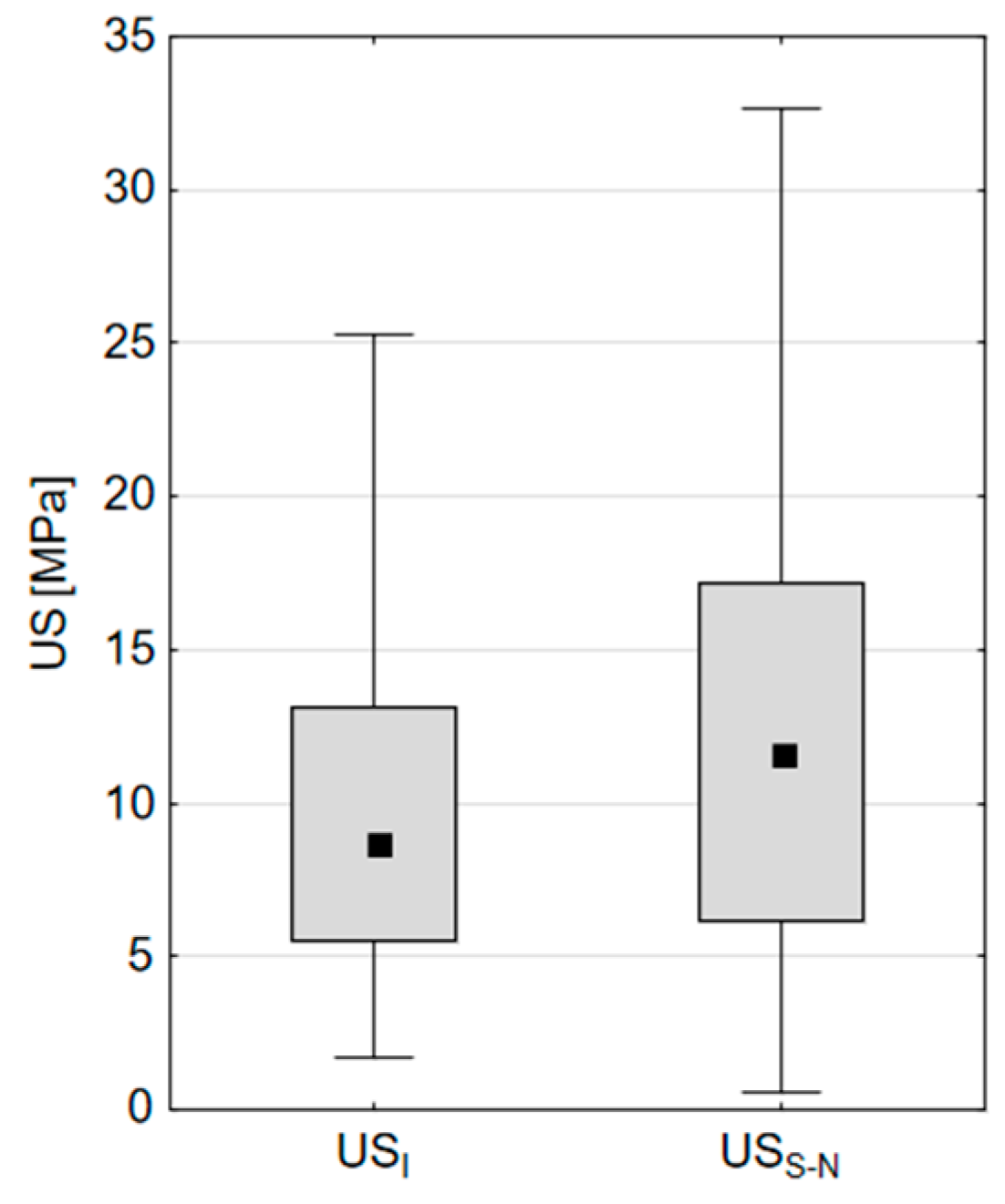 Materials 18 00232 g006