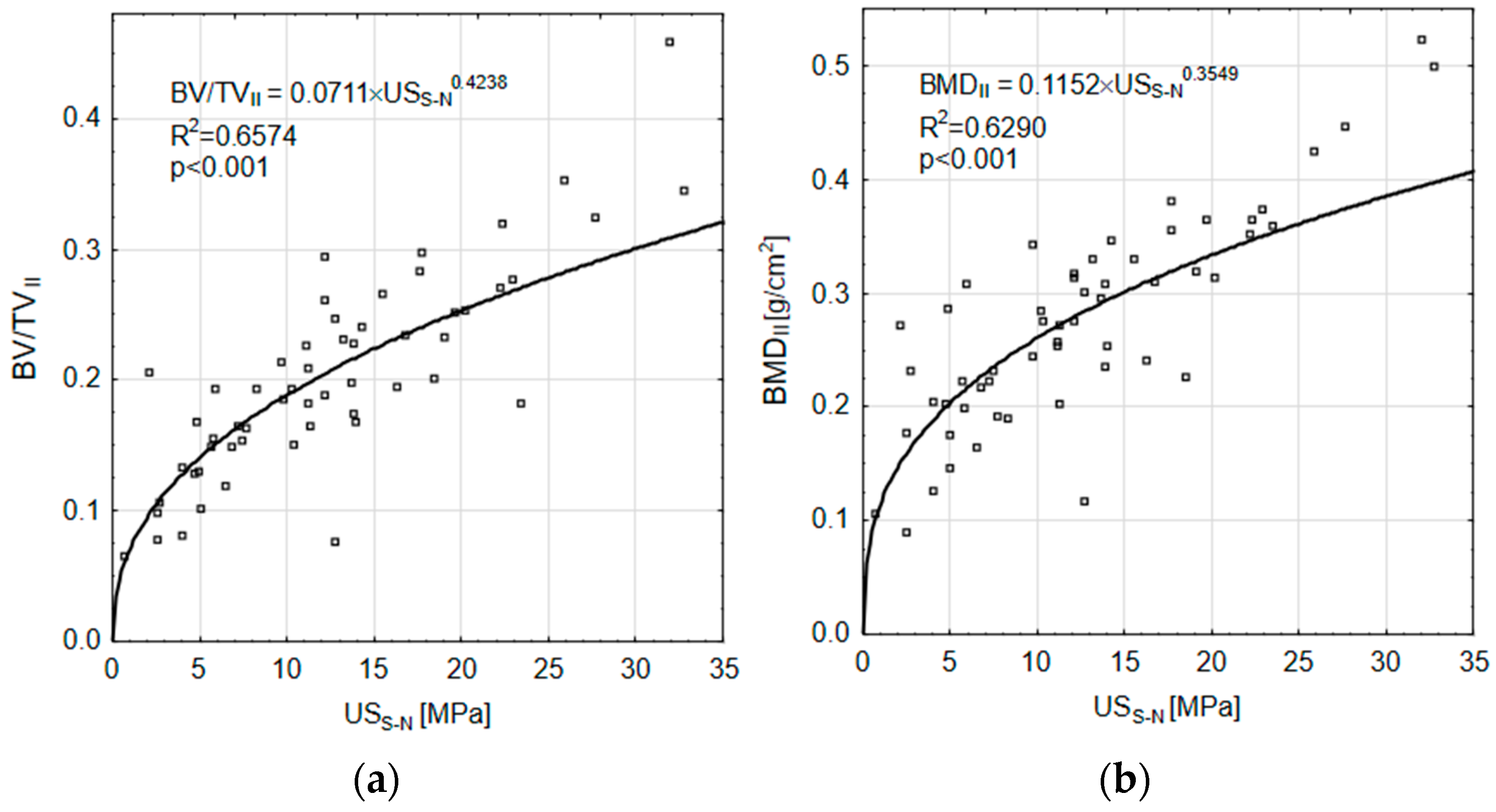 Materials 18 00232 g007