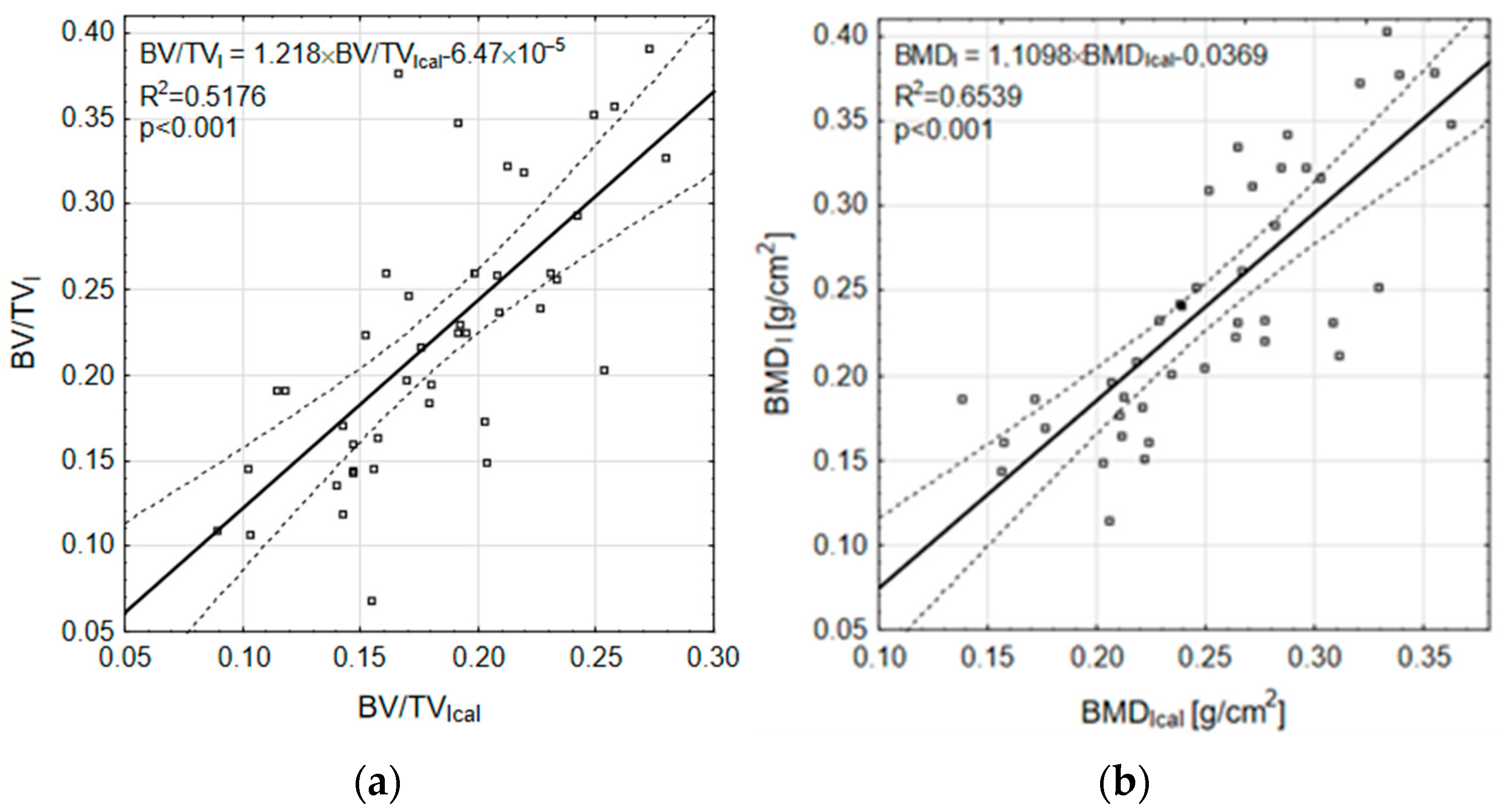 Materials 18 00232 g008
