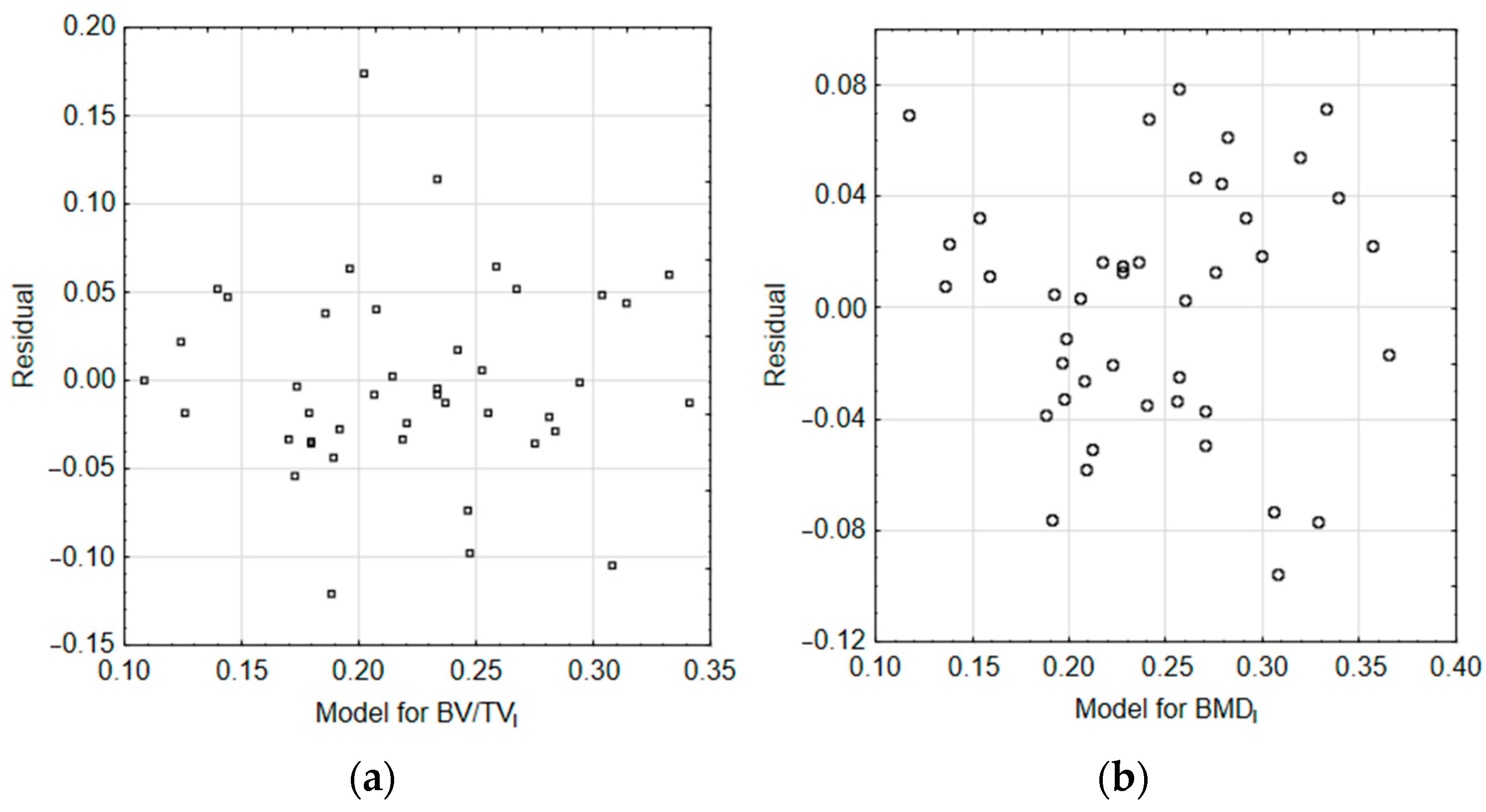 Materials 18 00232 g009