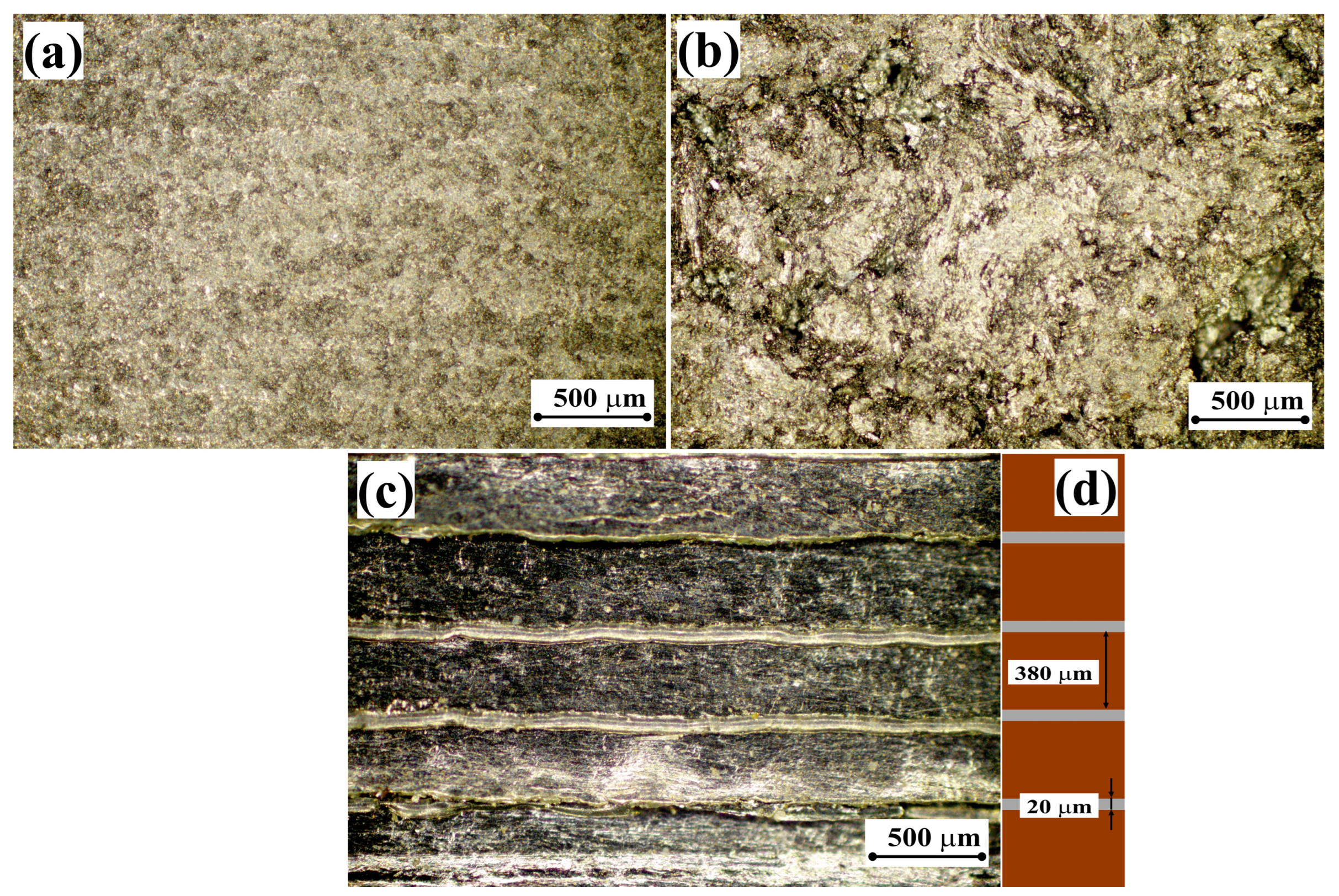 Materials 18 00233 g003