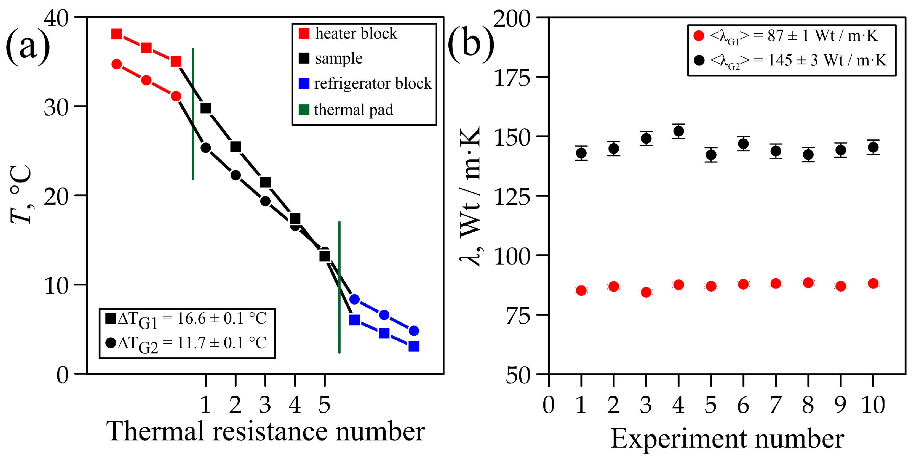 Materials 18 00233 g007