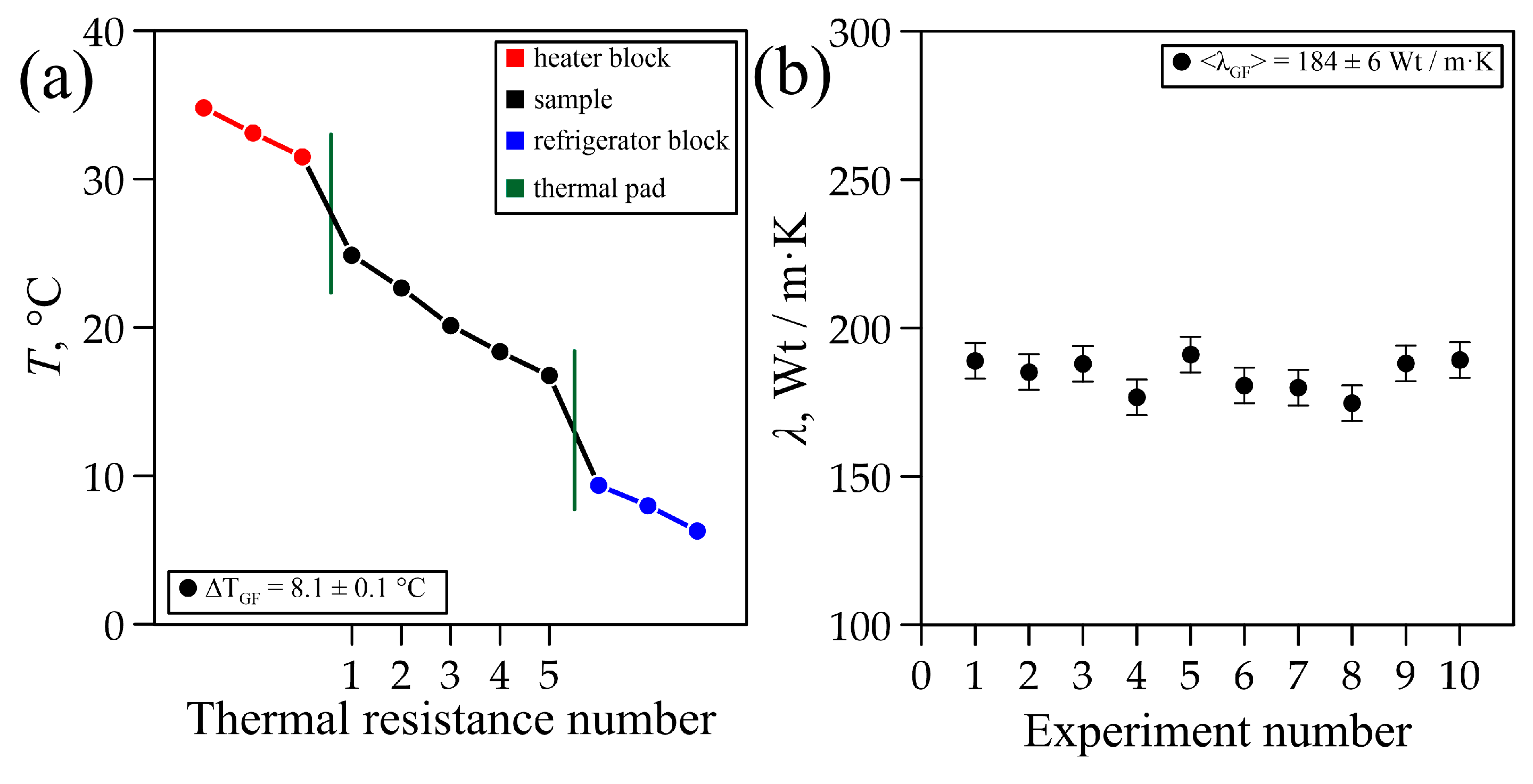 Materials 18 00233 g008