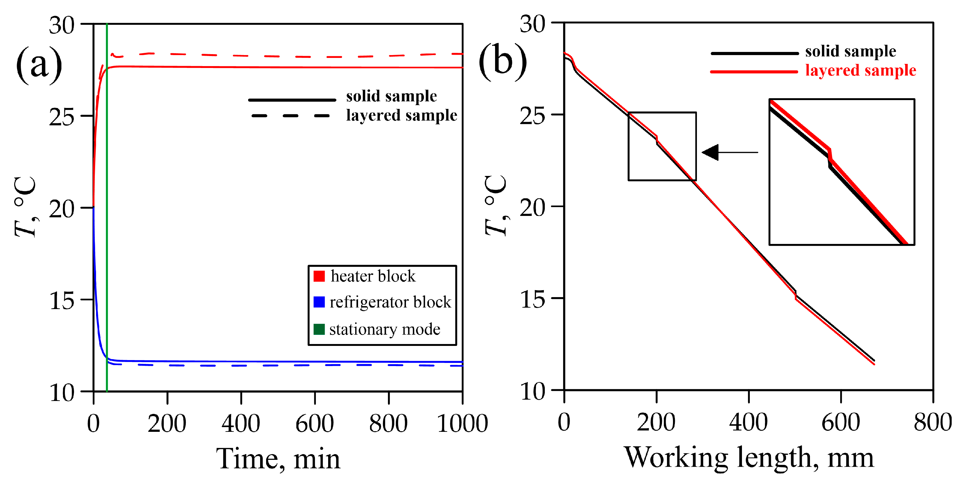 Materials 18 00233 g010