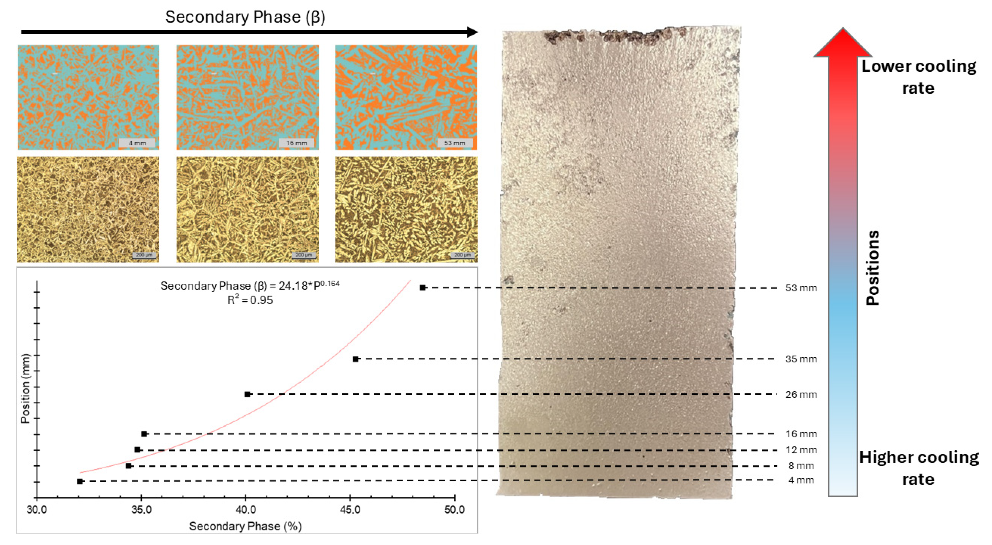 Materials 18 00234 g006