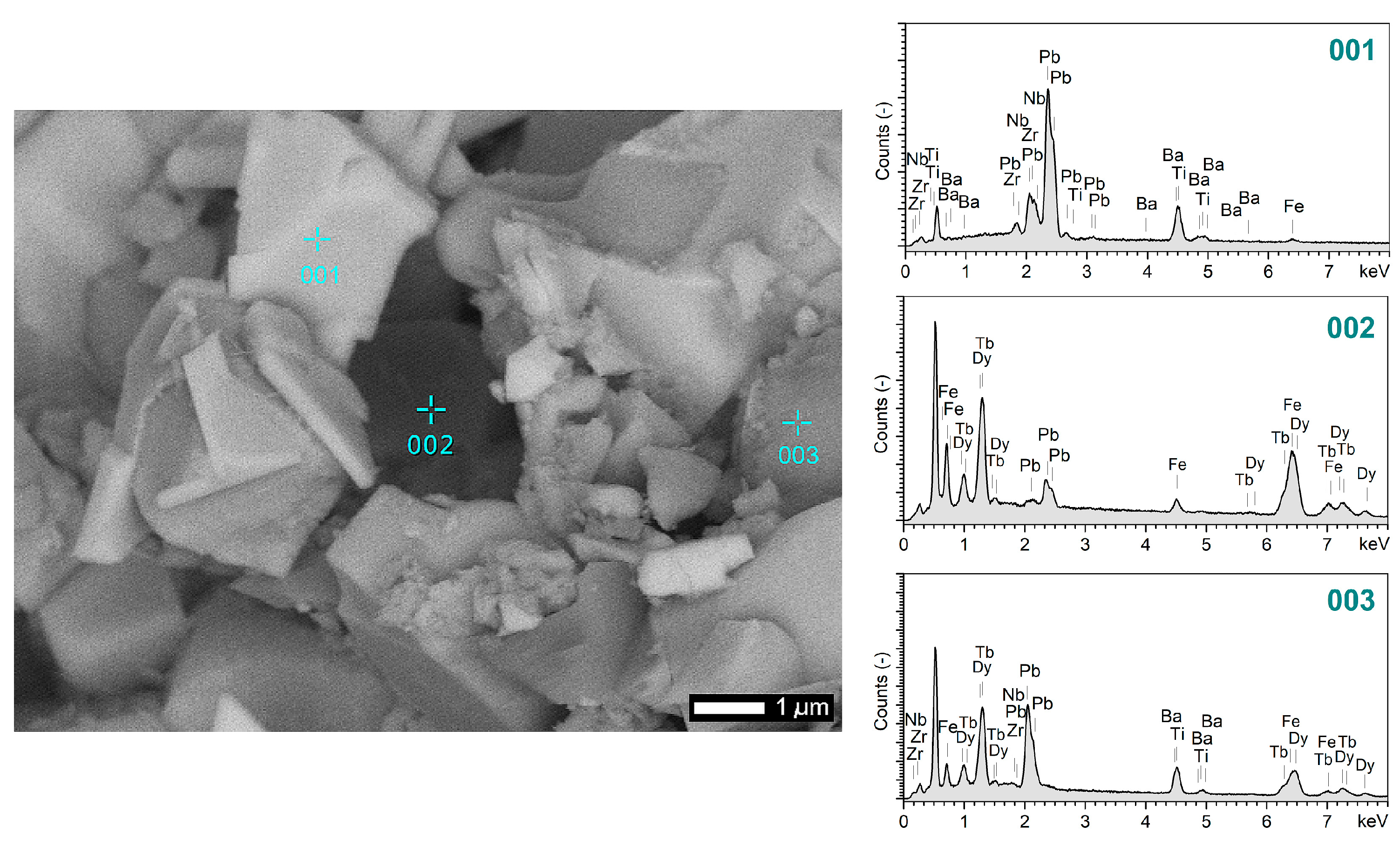 Materials 18 00235 g003