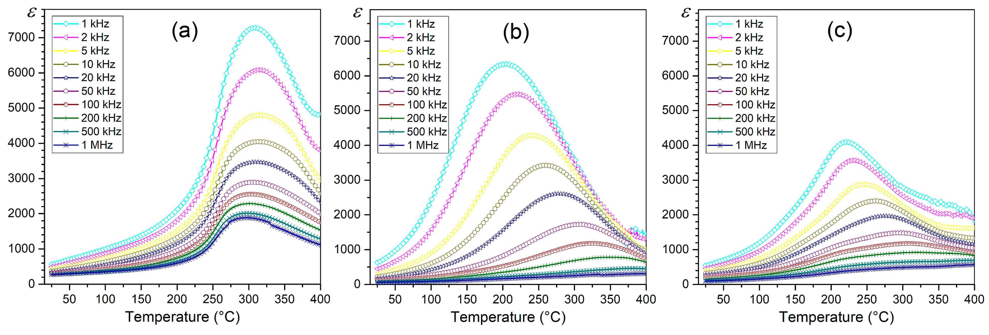 Materials 18 00235 g006