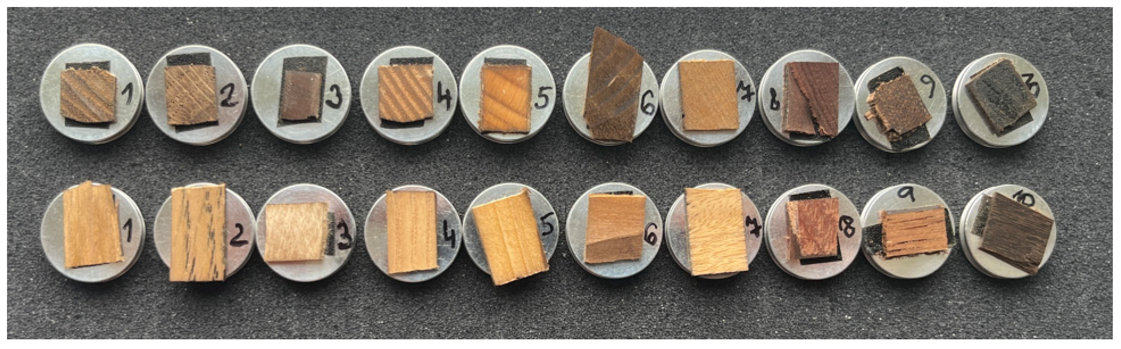 Materials 18 00236 g003