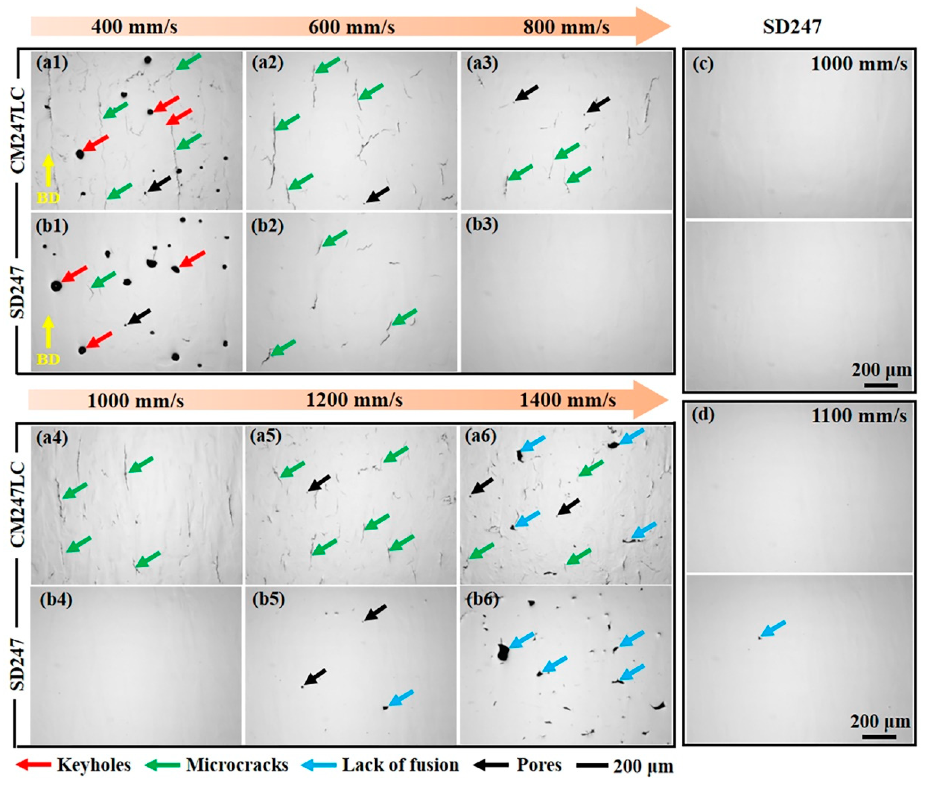 Materials 18 00237 g002