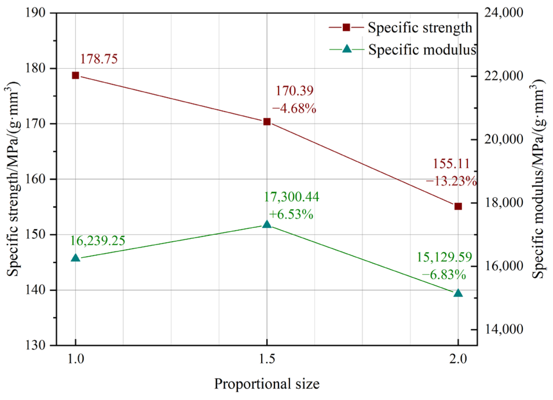 Materials 18 00238 g011