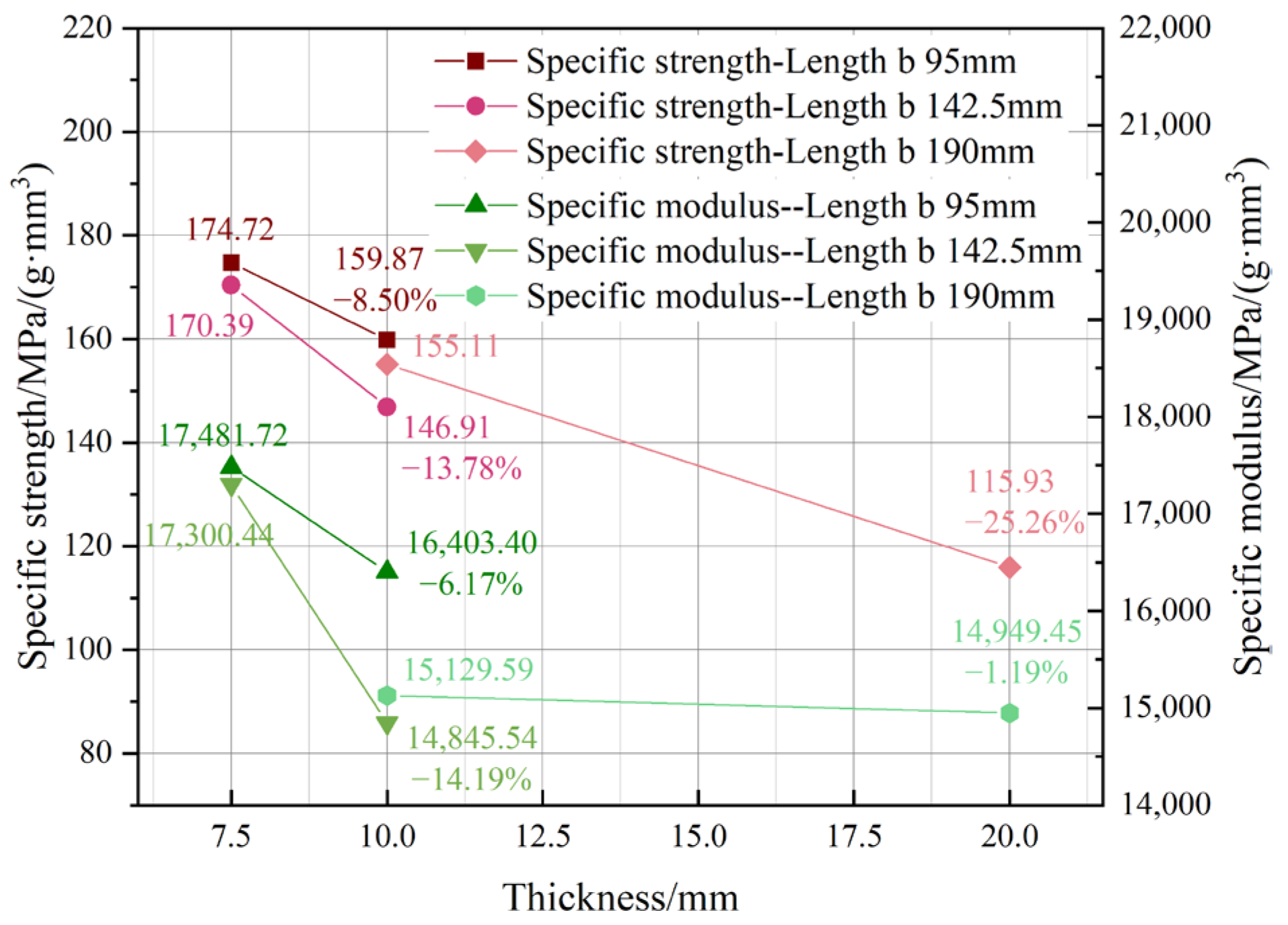 Materials 18 00238 g013